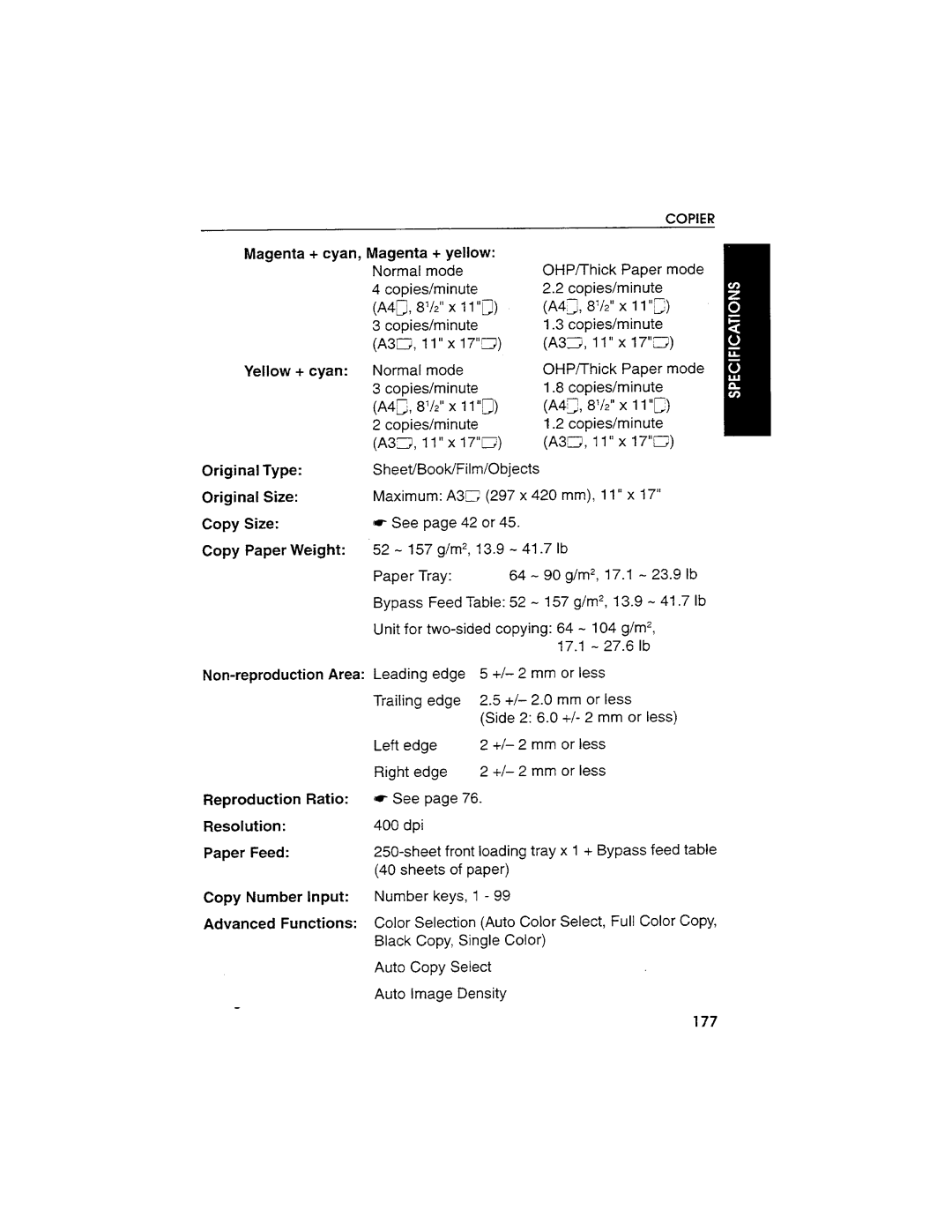 Savin SDC103A manual 