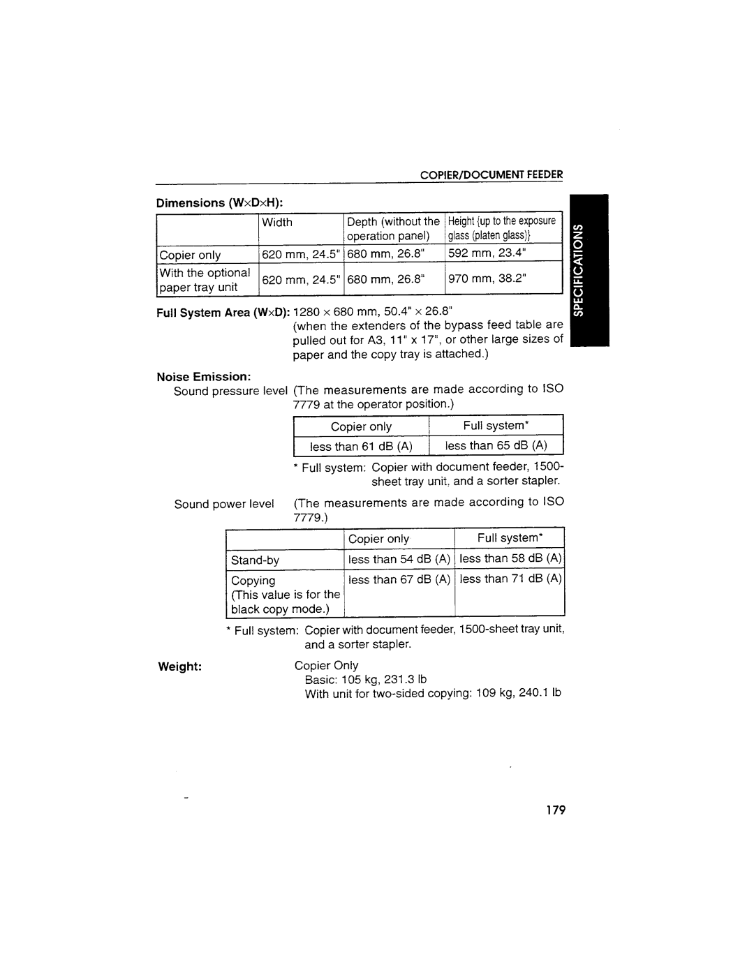 Savin SDC103A manual 