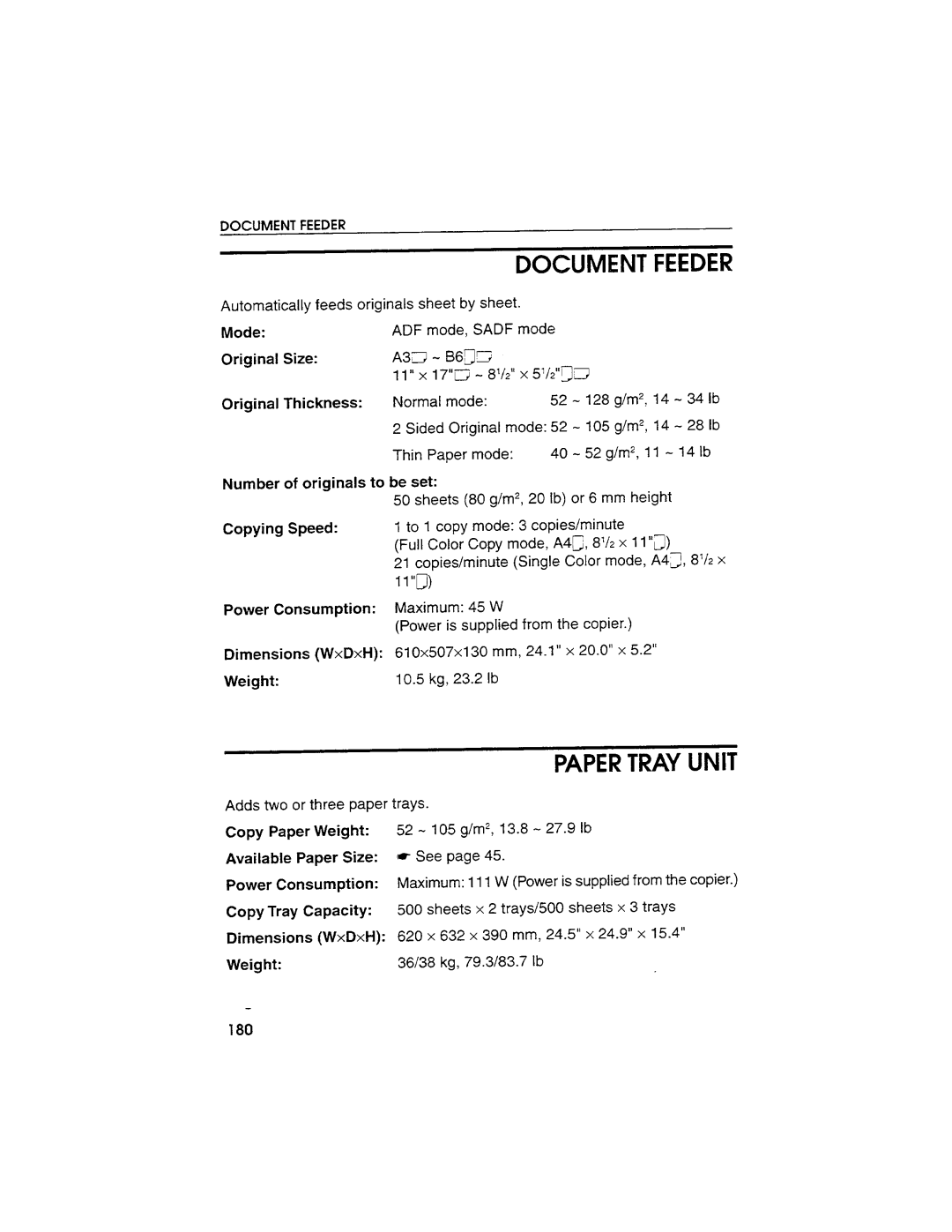 Savin SDC103A manual 