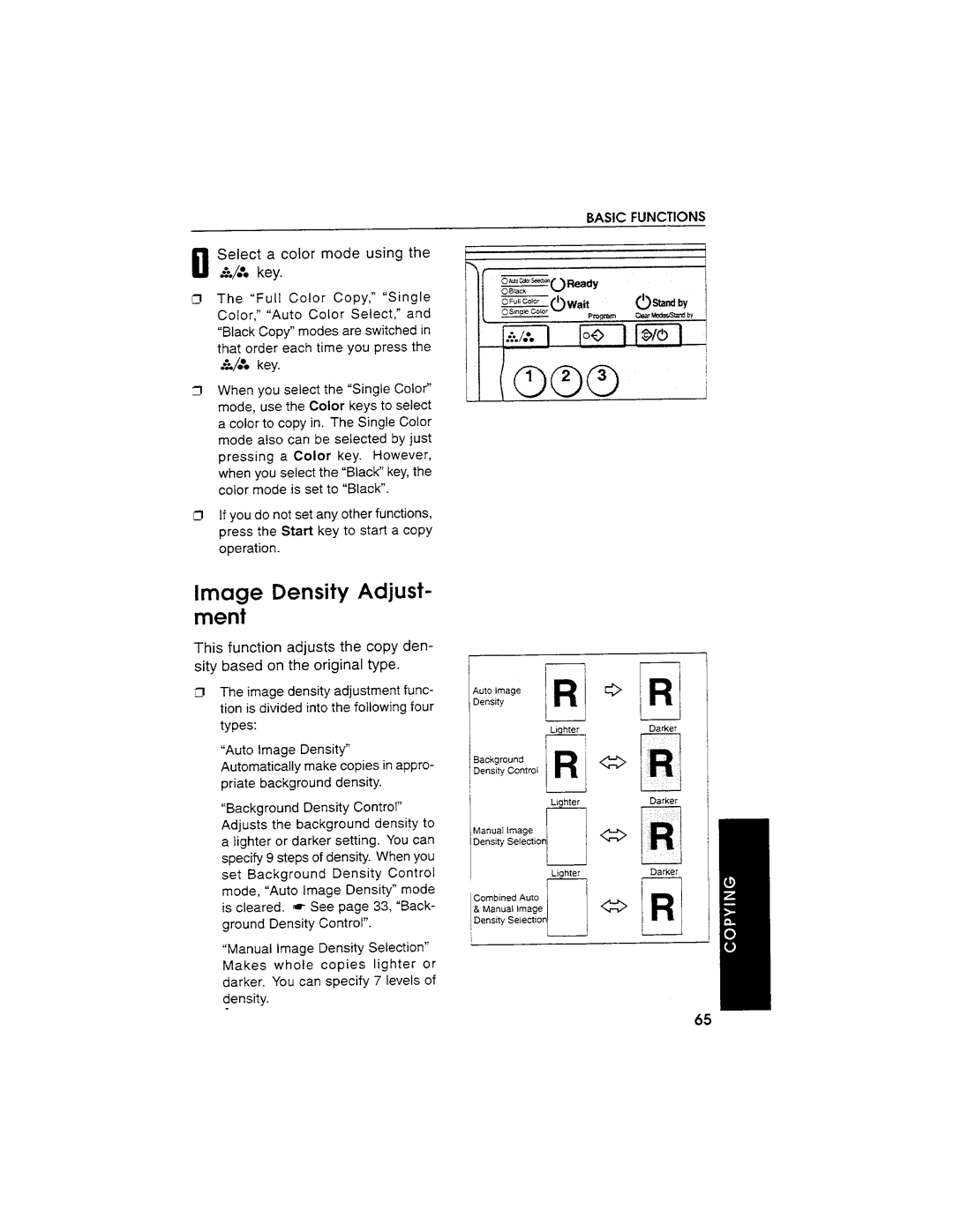 Savin SDC103A manual 