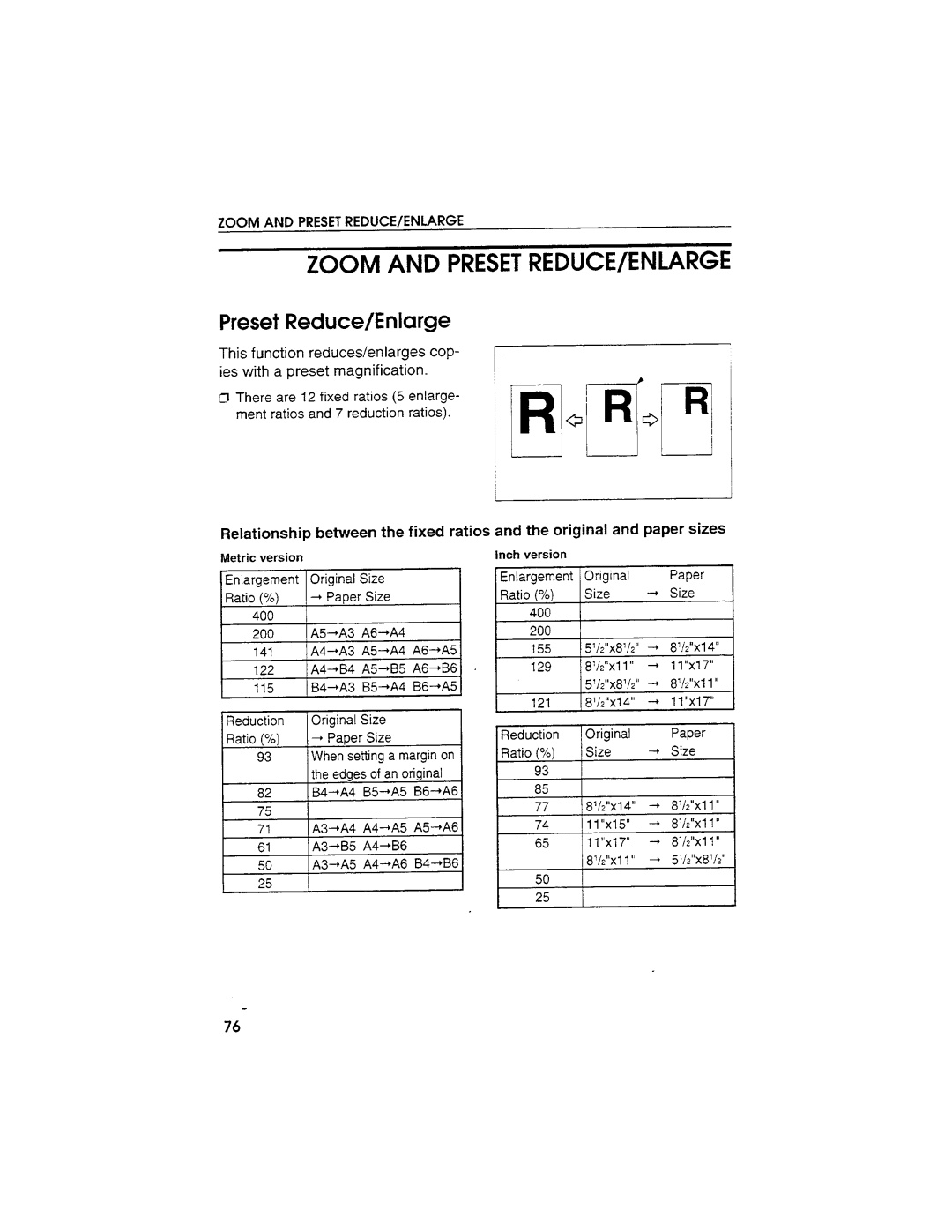 Savin SDC103A manual 