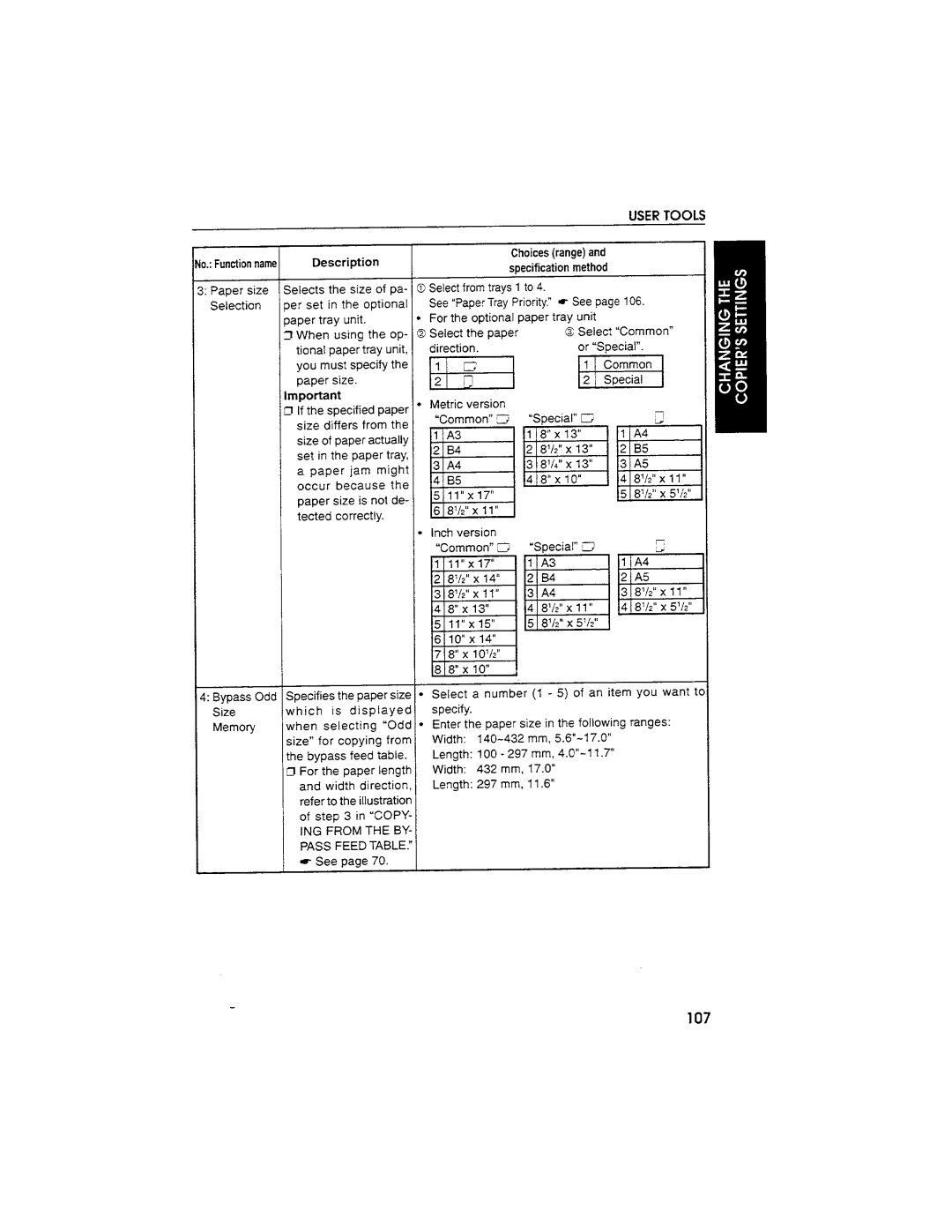 Savin SDC103A manual 