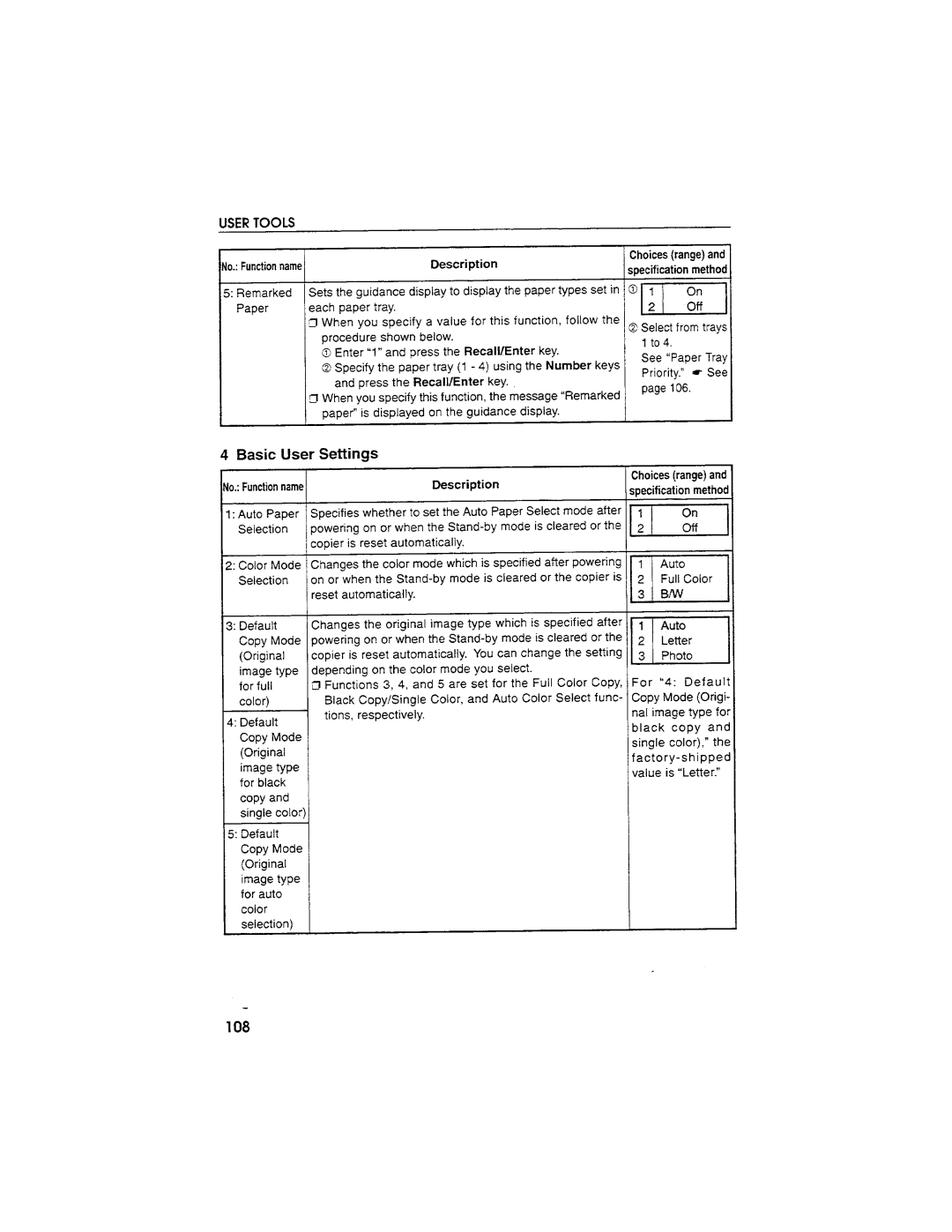 Savin SDC103A manual 