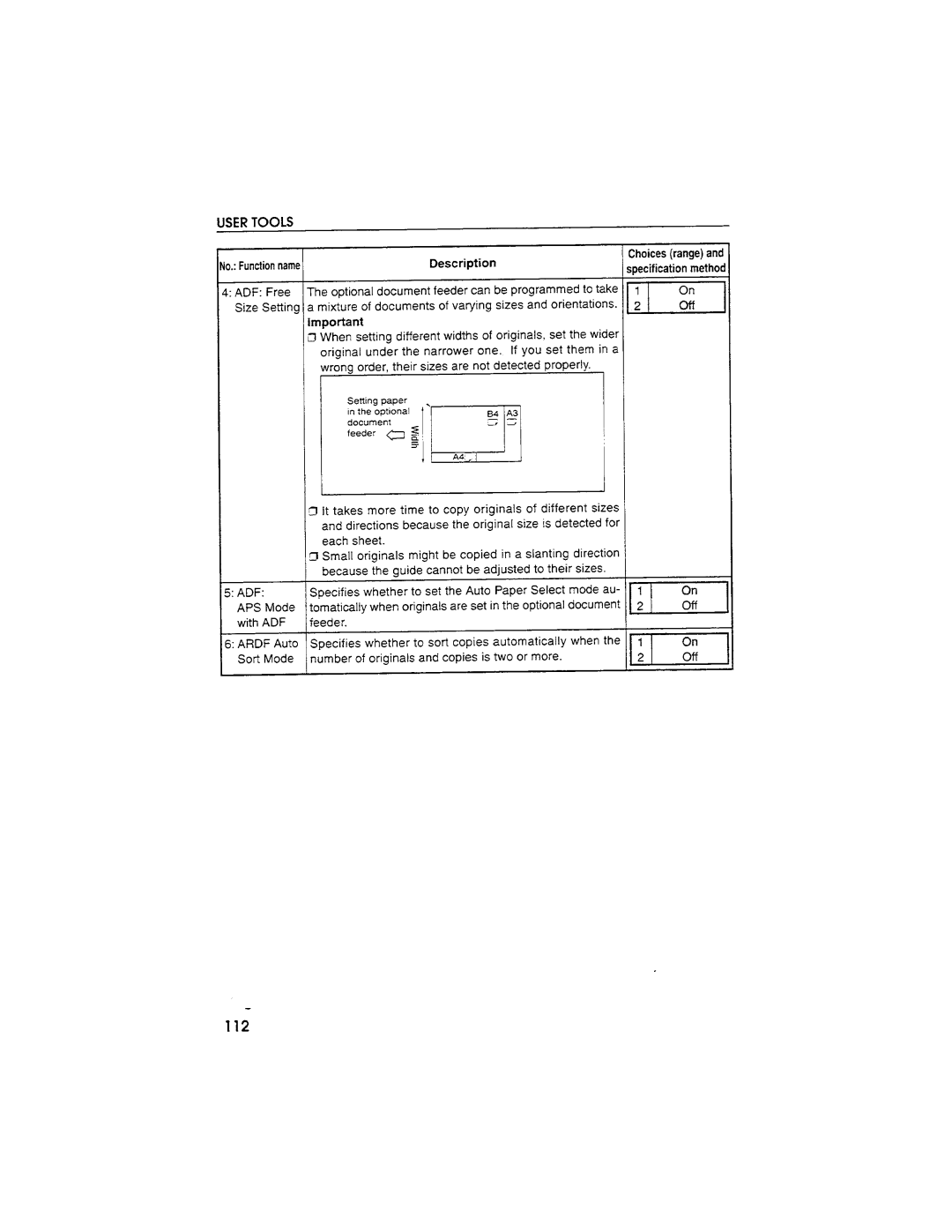 Savin SDC103A manual 