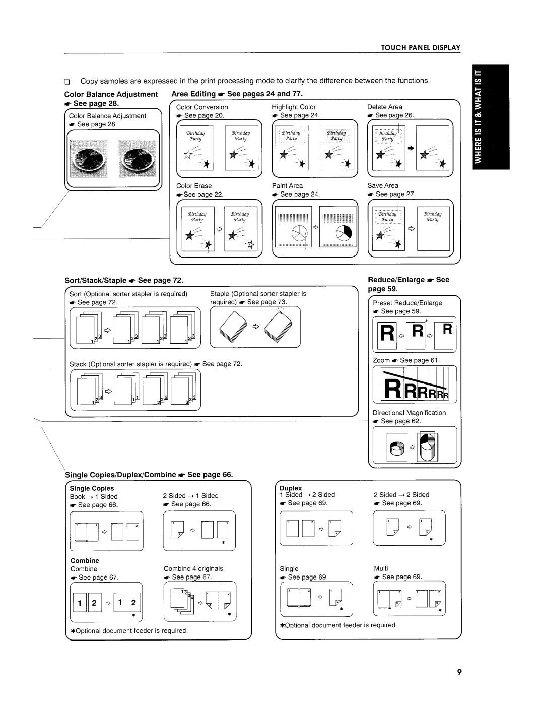 Savin SDC103E manual 