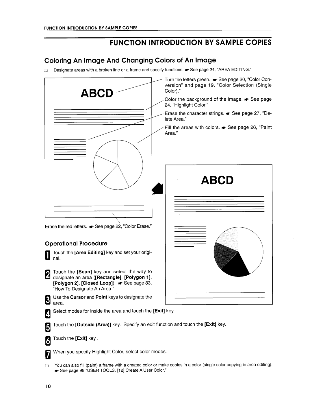 Savin SDC103E manual 