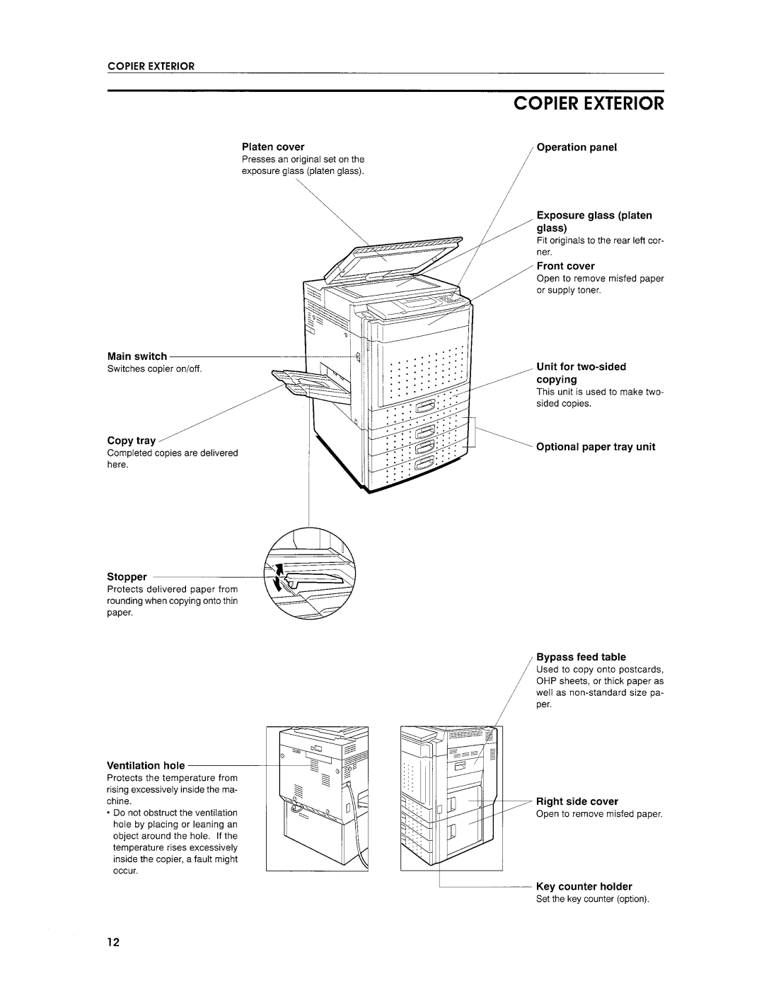 Savin SDC103E manual 