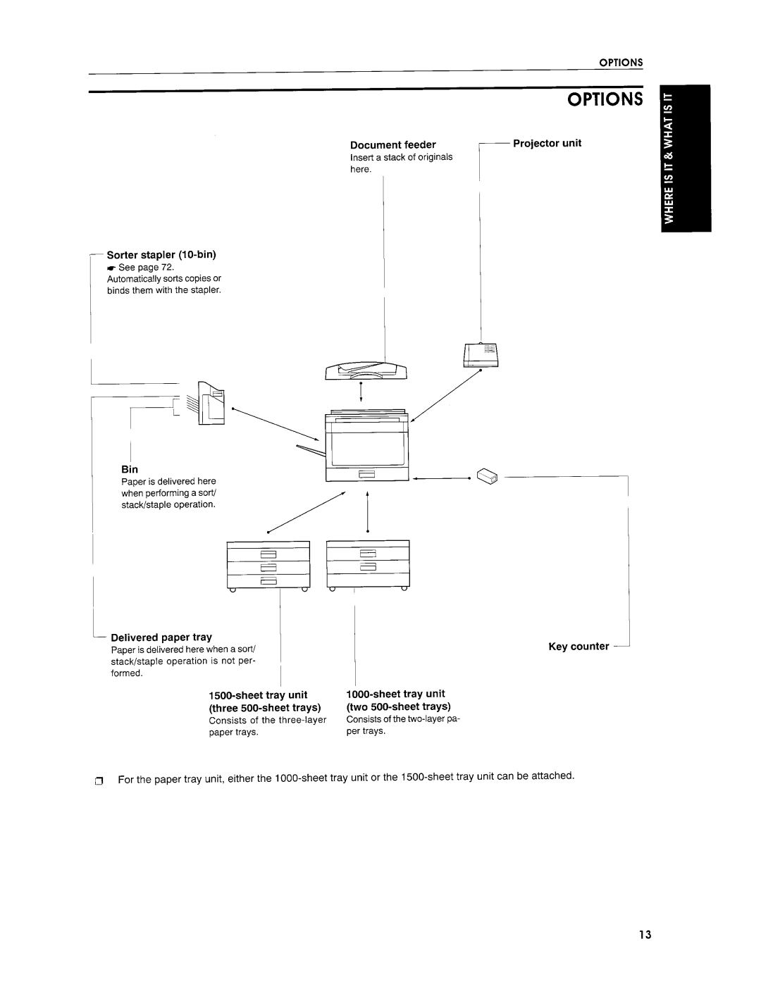 Savin SDC103E manual 