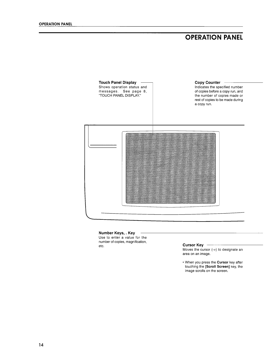 Savin SDC103E manual 