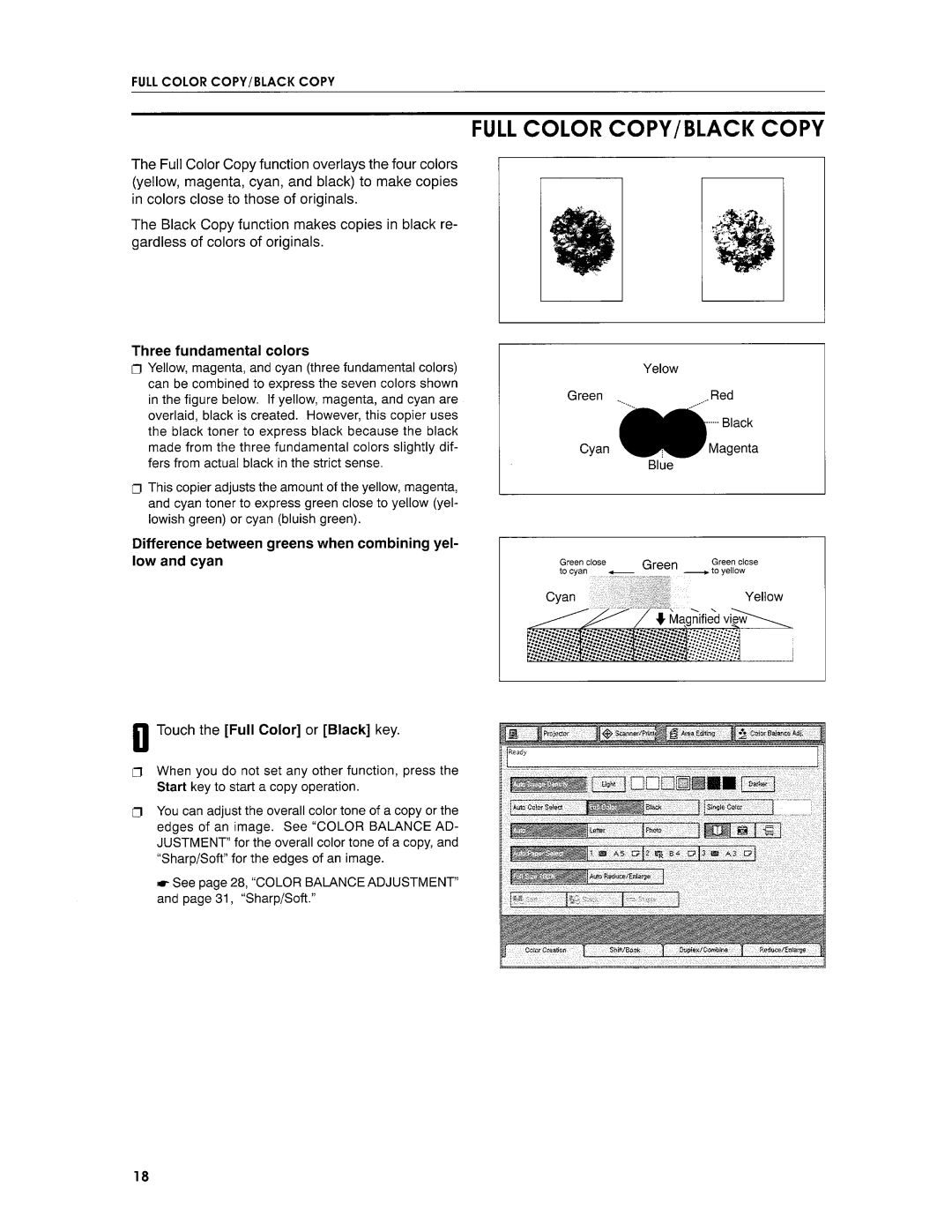 Savin SDC103E manual 