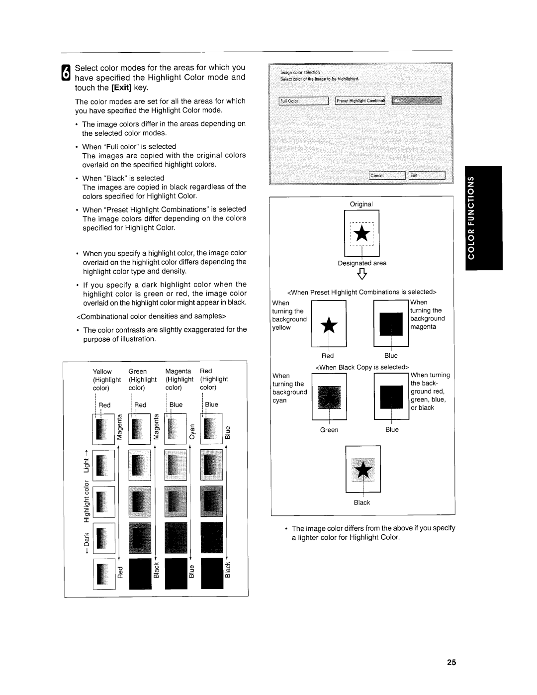 Savin SDC103E manual 