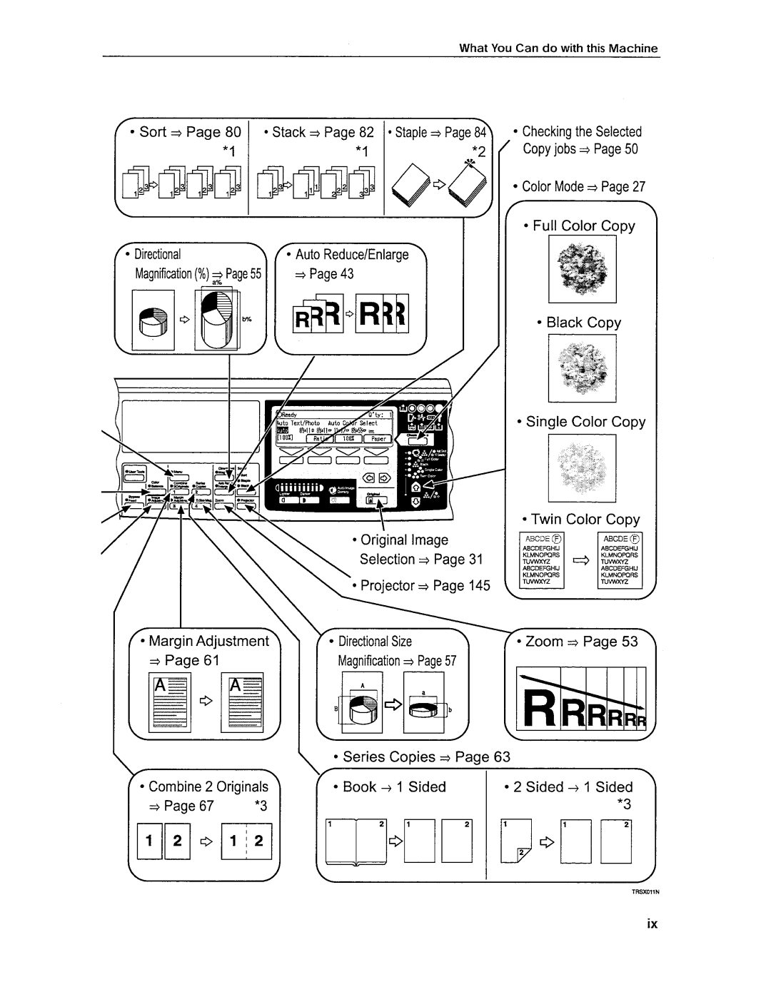 Savin SDC306 manual 