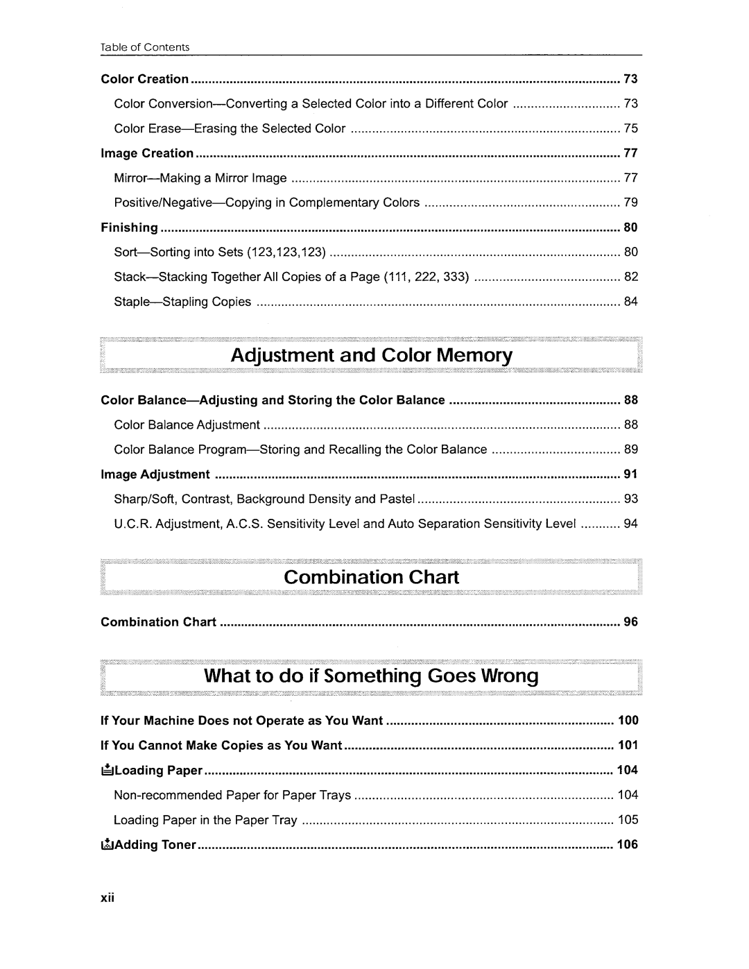 Savin SDC306 manual 