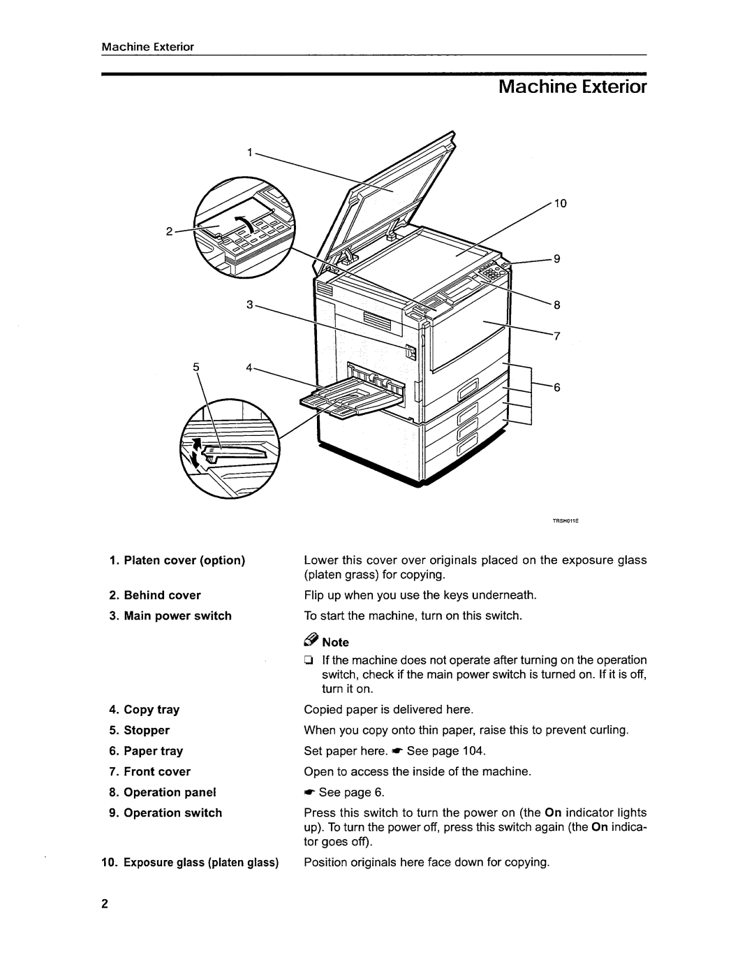 Savin SDC306 manual 