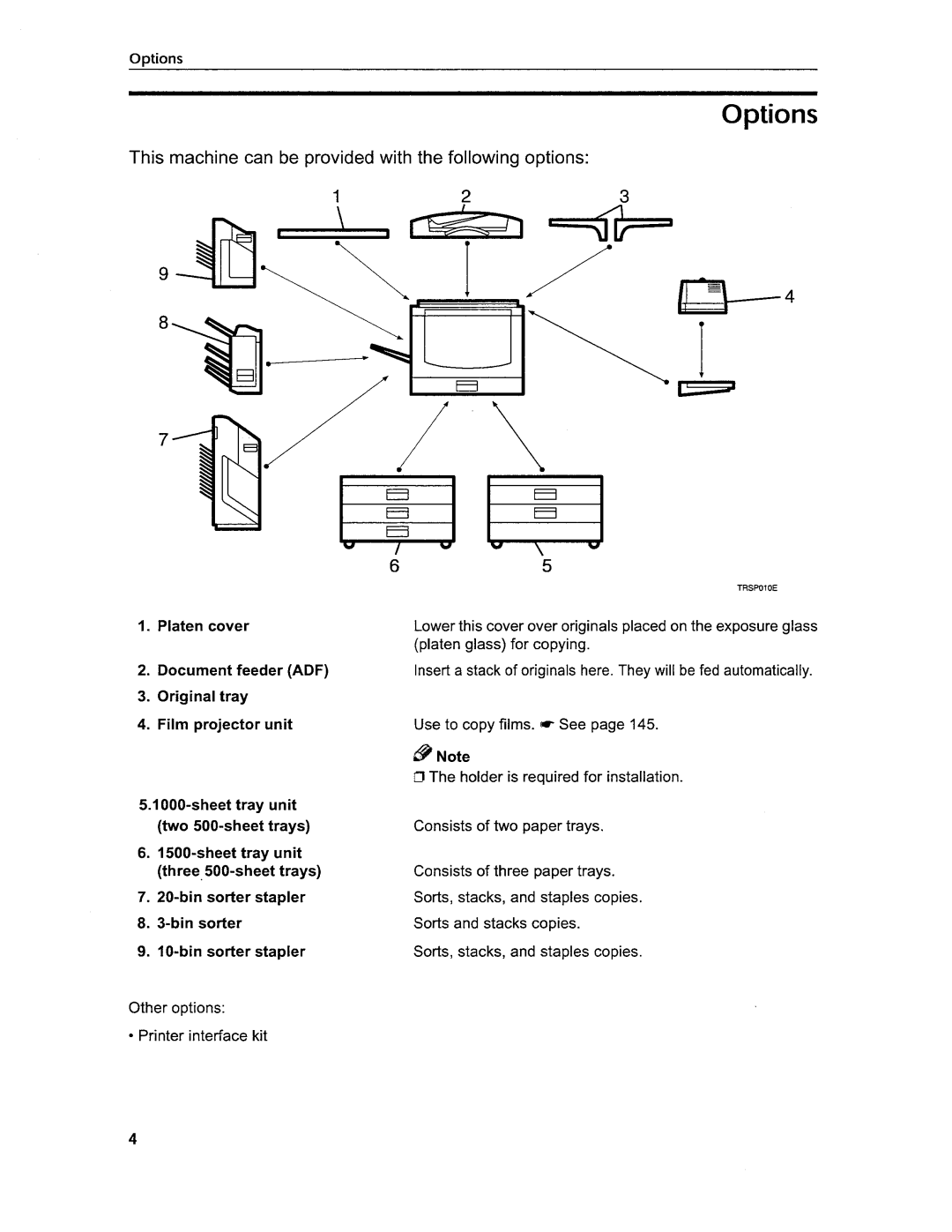 Savin SDC306 manual 