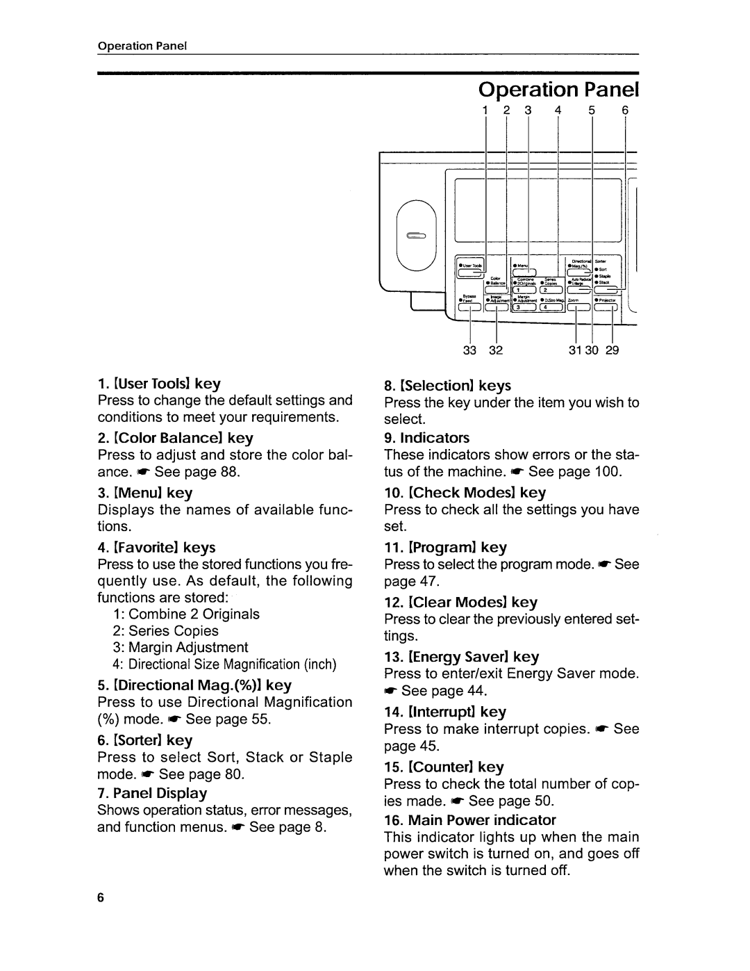 Savin SDC306 manual 