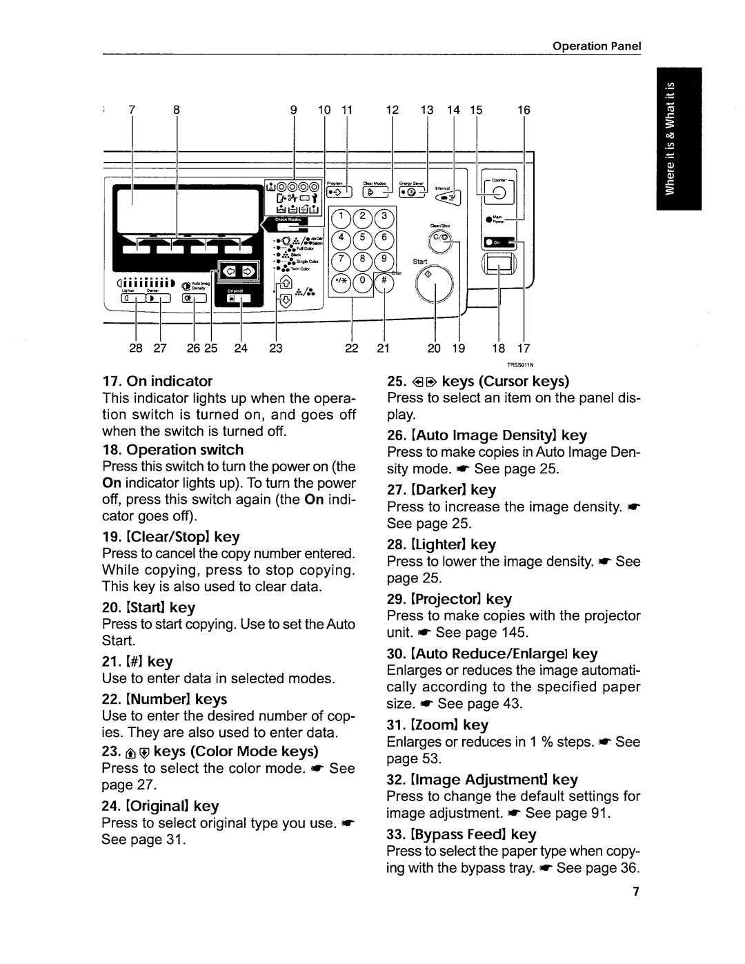 Savin SDC306 manual 