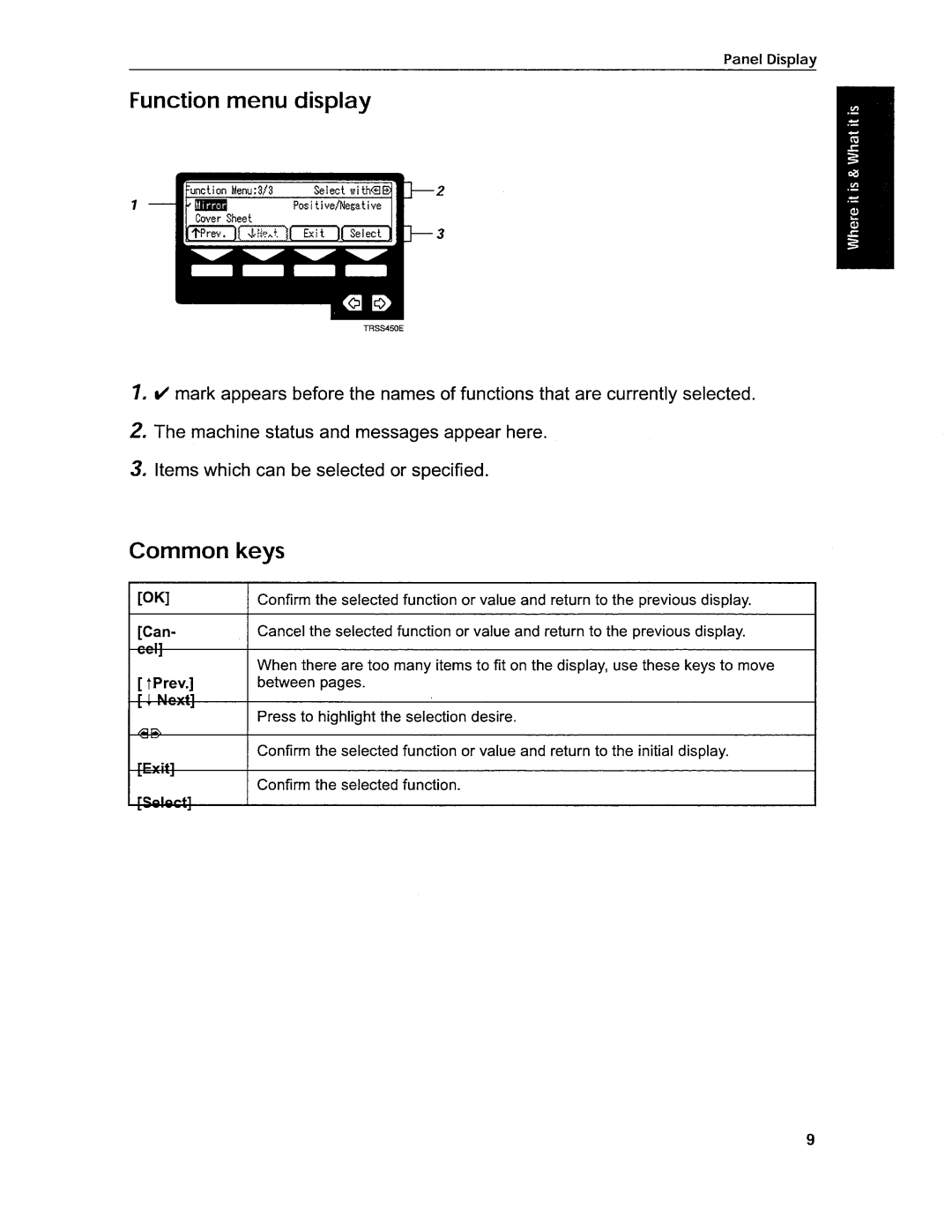 Savin SDC306 manual 