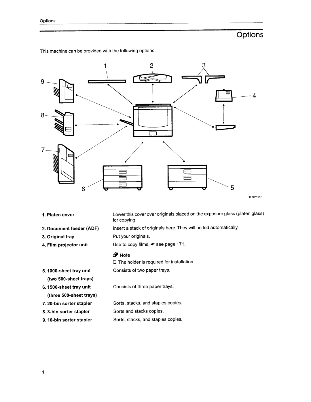 Savin SDC306E, SDC306A manual 