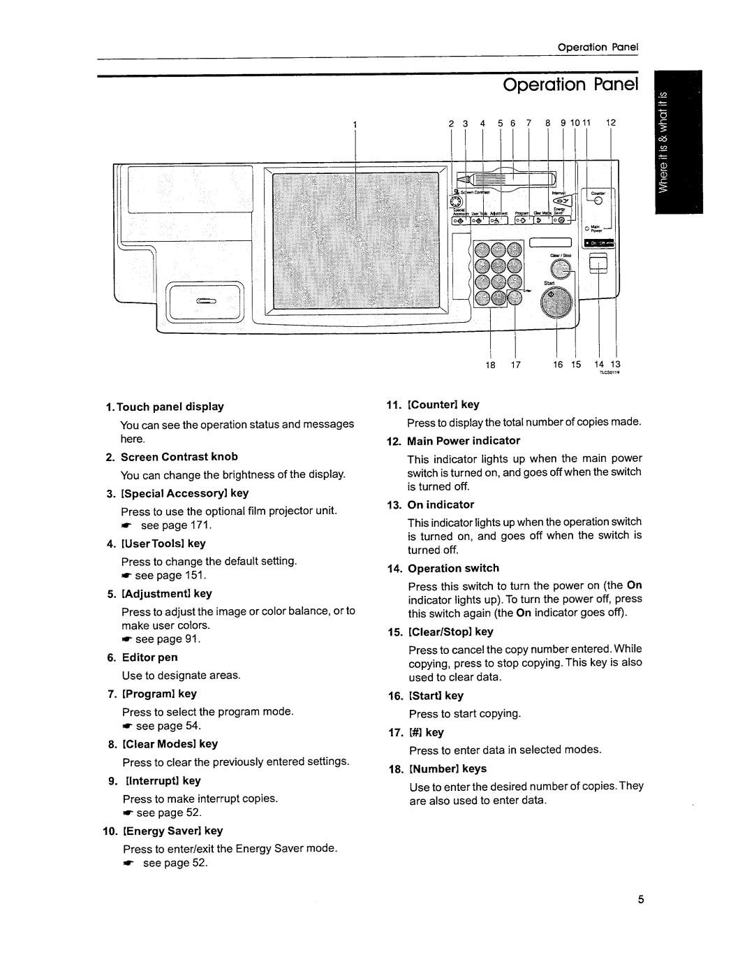 Savin SDC306A, SDC306E manual 