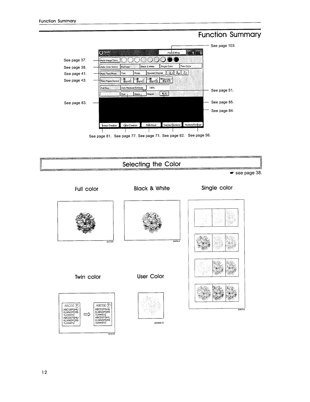 Savin SDC306E, SDC306A manual 