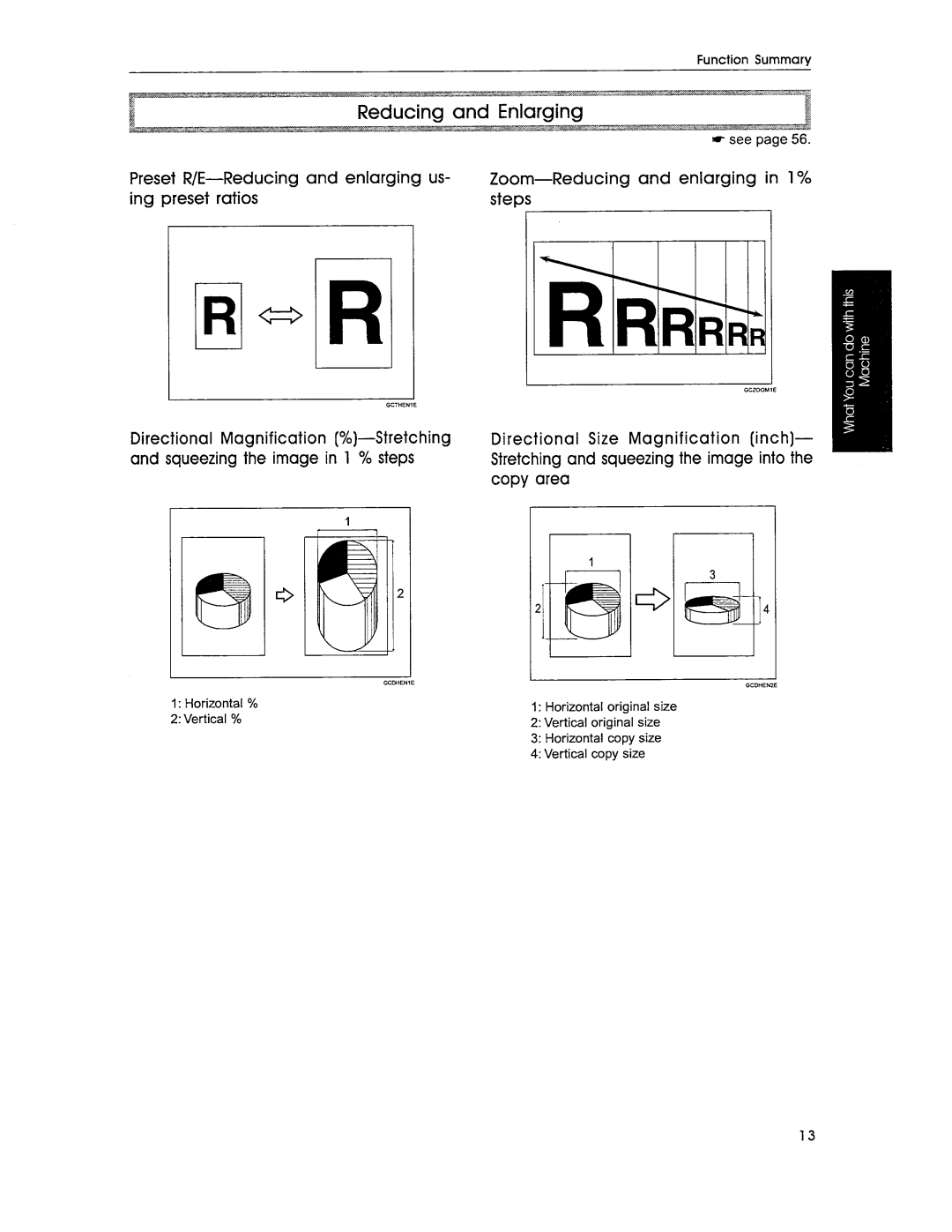 Savin SDC306A, SDC306E manual 