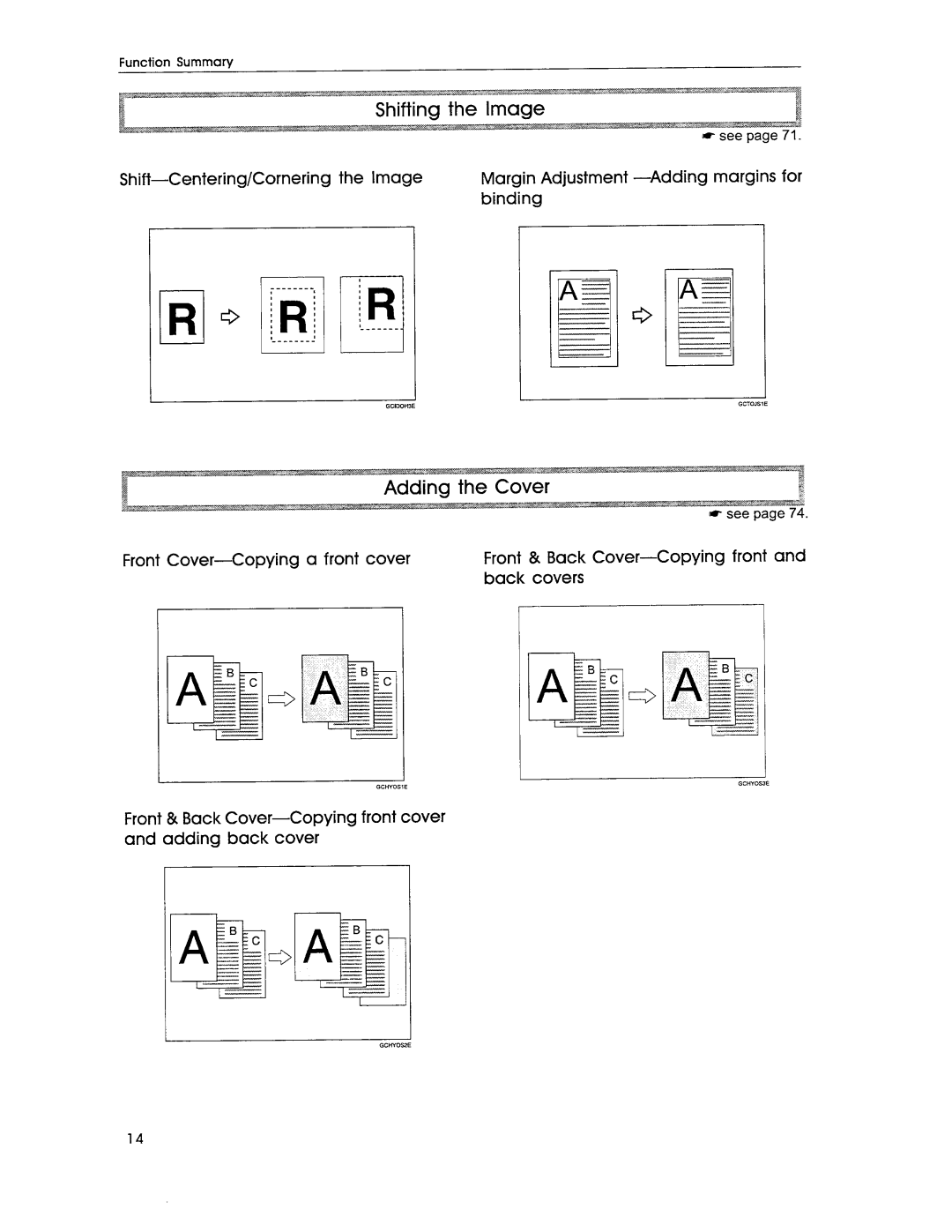 Savin SDC306E, SDC306A manual 