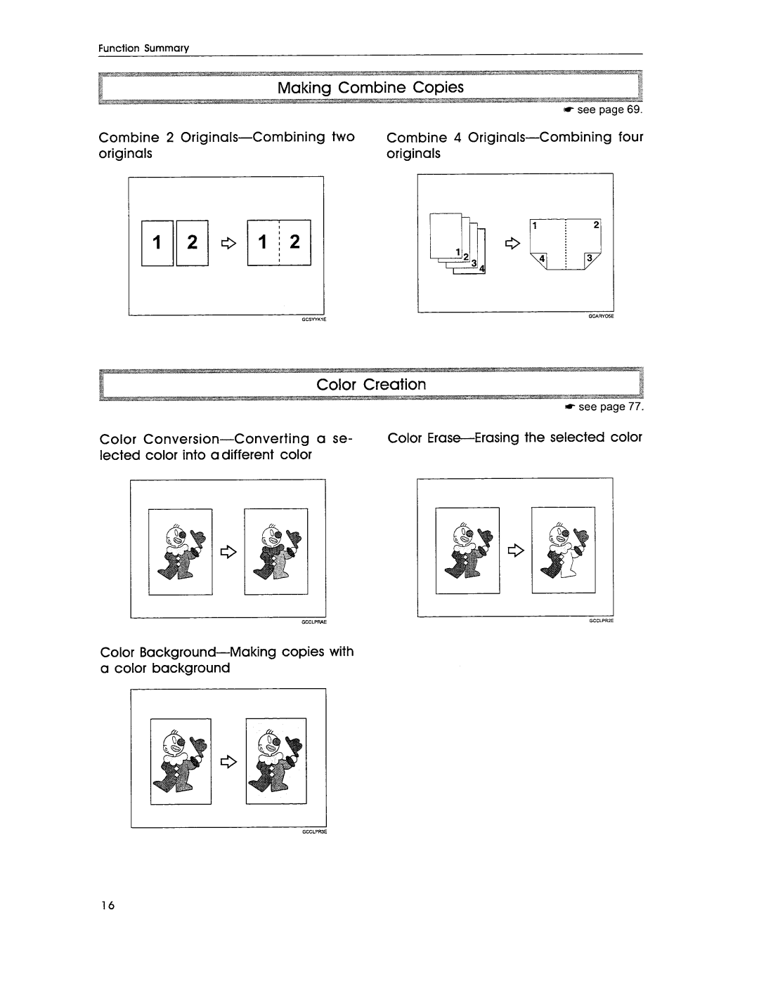 Savin SDC306E, SDC306A manual 