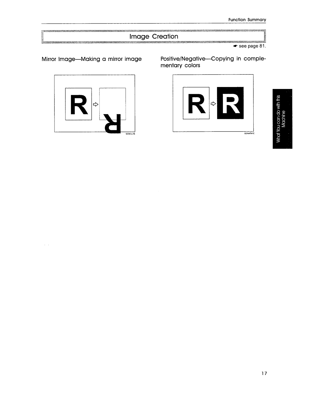 Savin SDC306A, SDC306E manual 