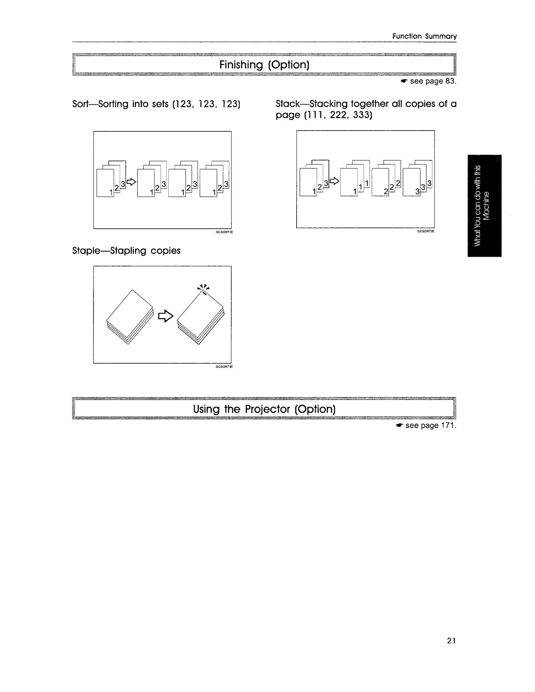 Savin SDC306A, SDC306E manual 