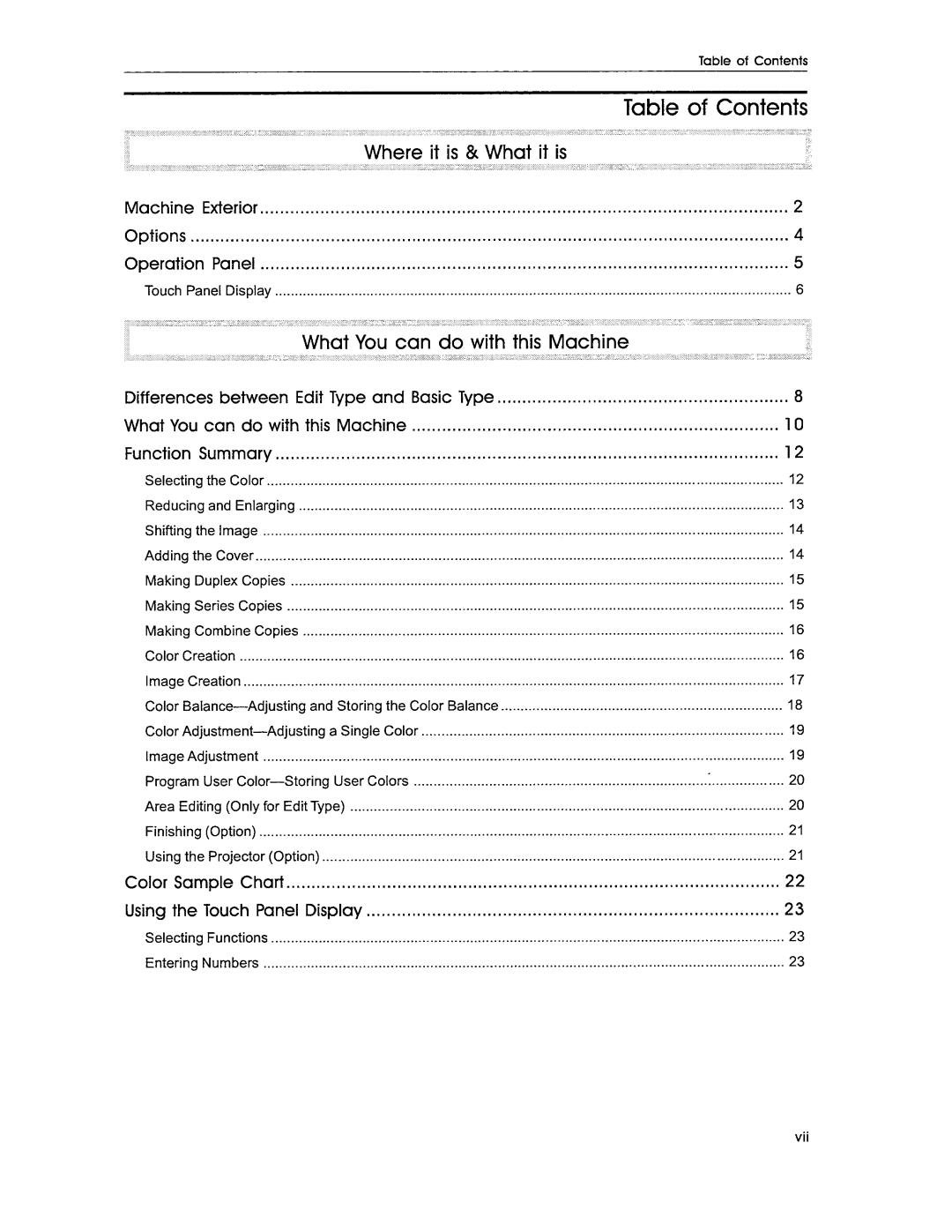 Savin SDC306E, SDC306A manual 