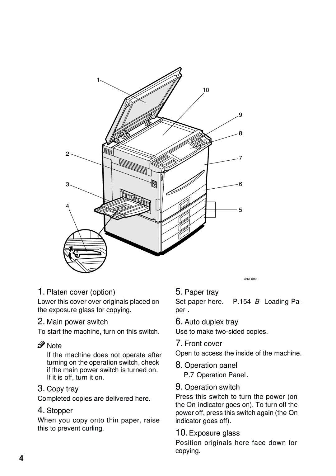 Savin SDC326 manual Guide To Components, Main power switch 