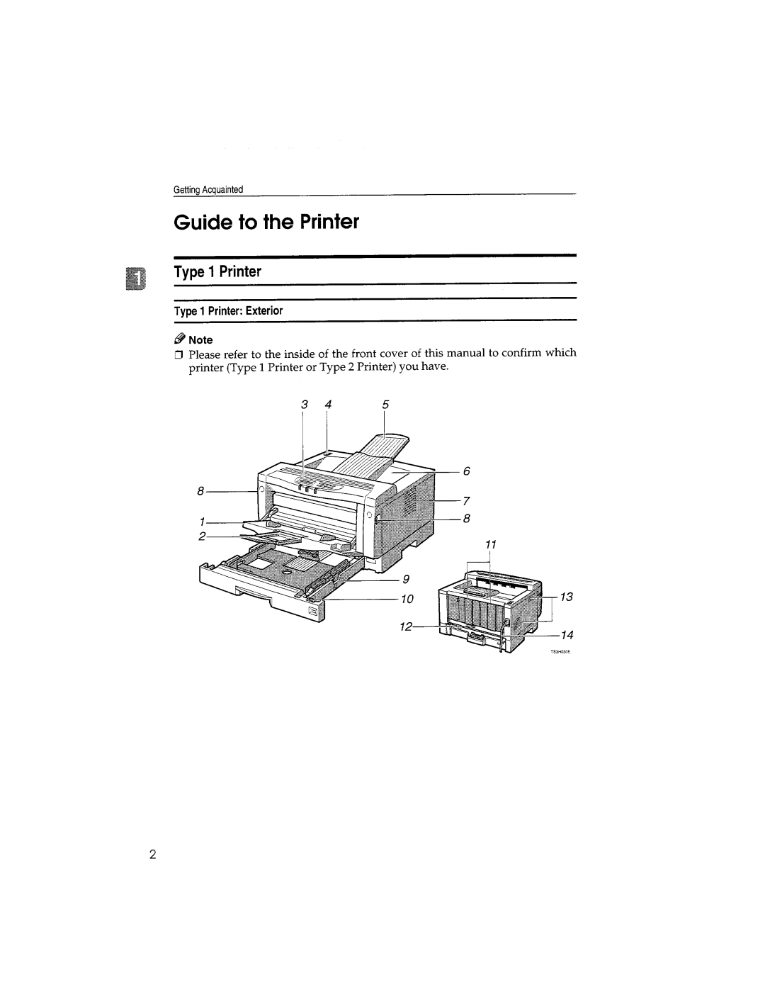 Savin SLP14, SLP20 manual 