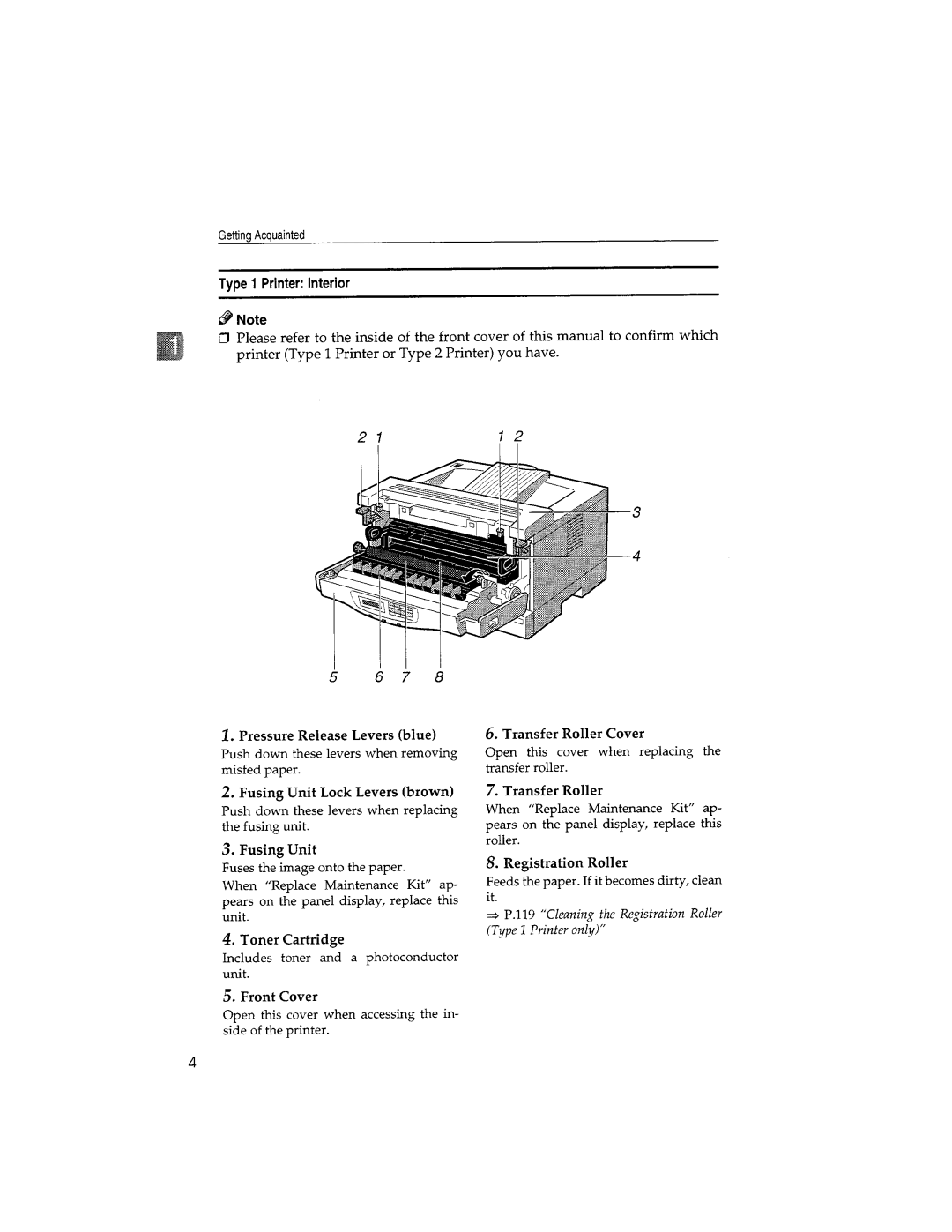 Savin SLP14, SLP20 manual 