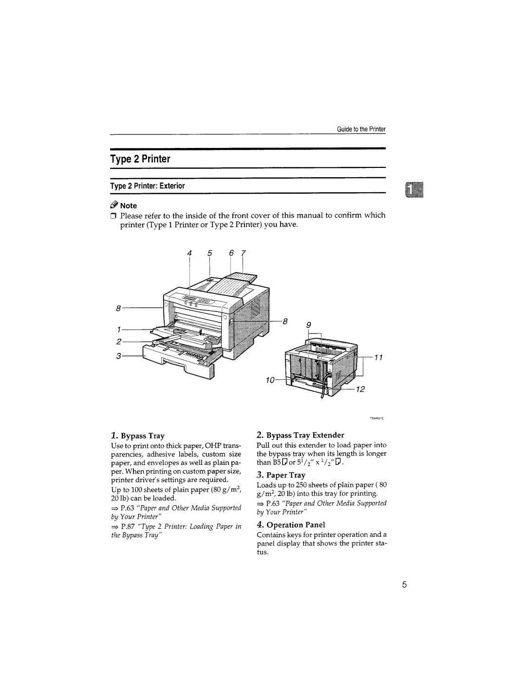 Savin SLP20, SLP14 manual 