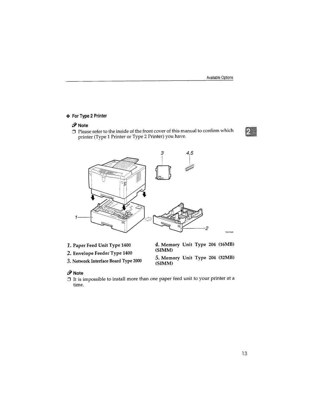 Savin SLP20, SLP14 manual 