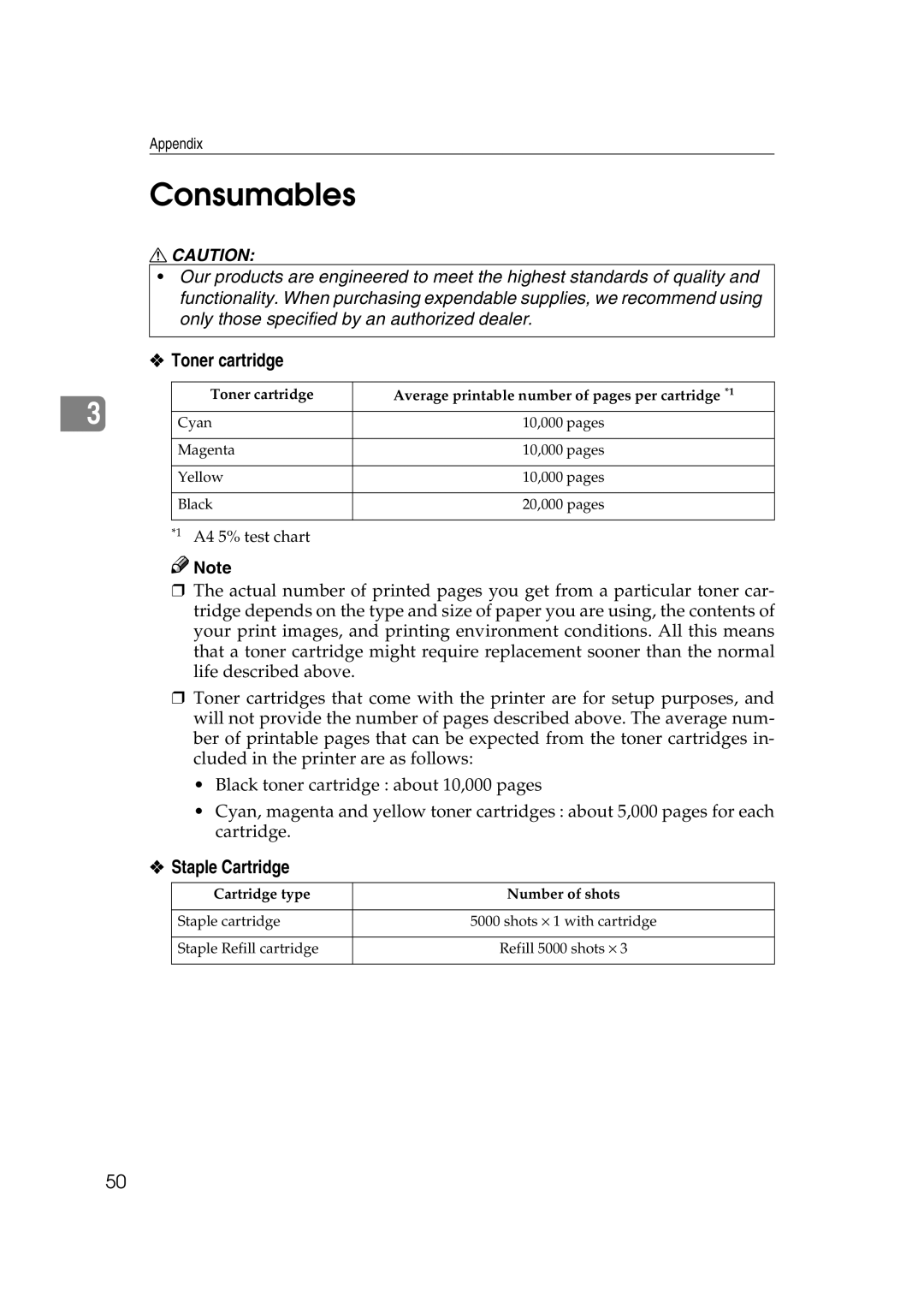 Savin SLP38C manual Consumables, Toner cartridge, Staple Cartridge 