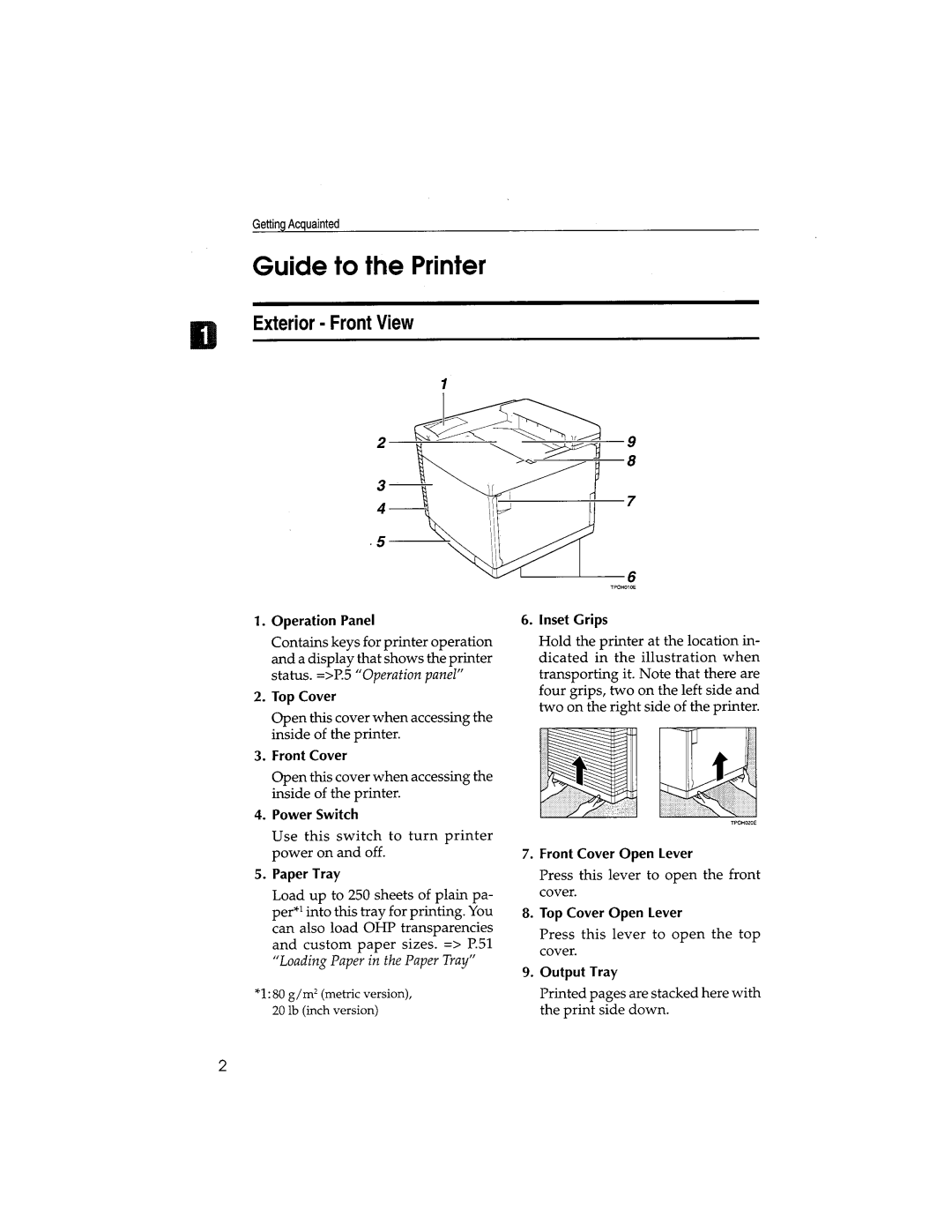 Savin SLP416C manual 