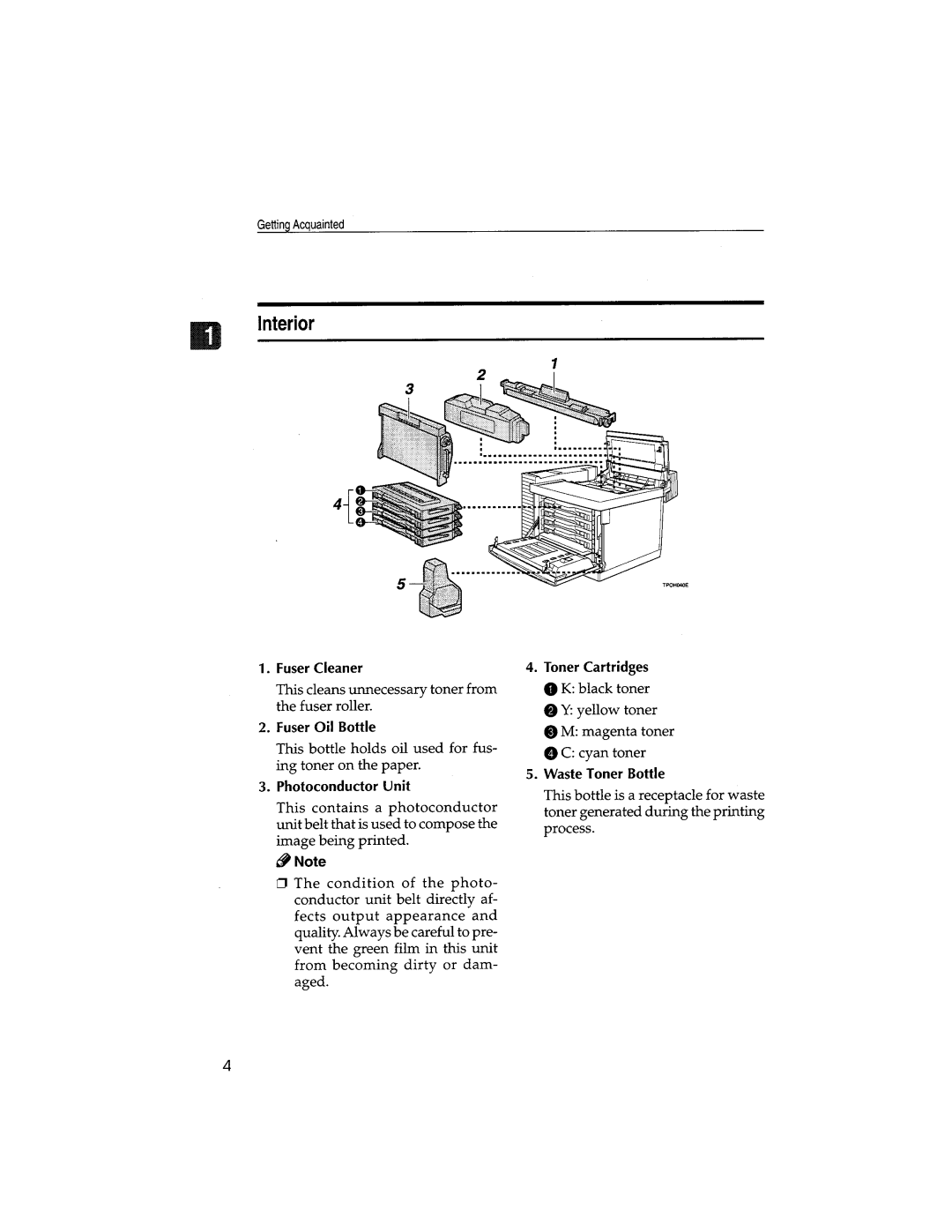 Savin SLP416C manual 
