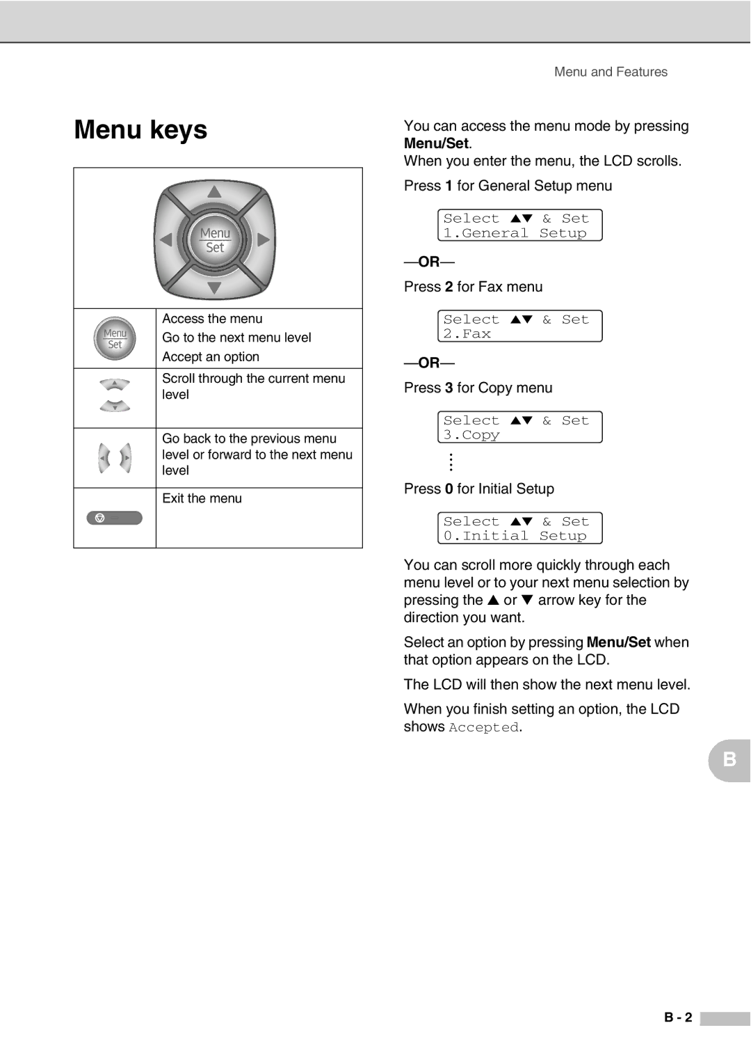 Savin SPC210SF manual Menu keys 