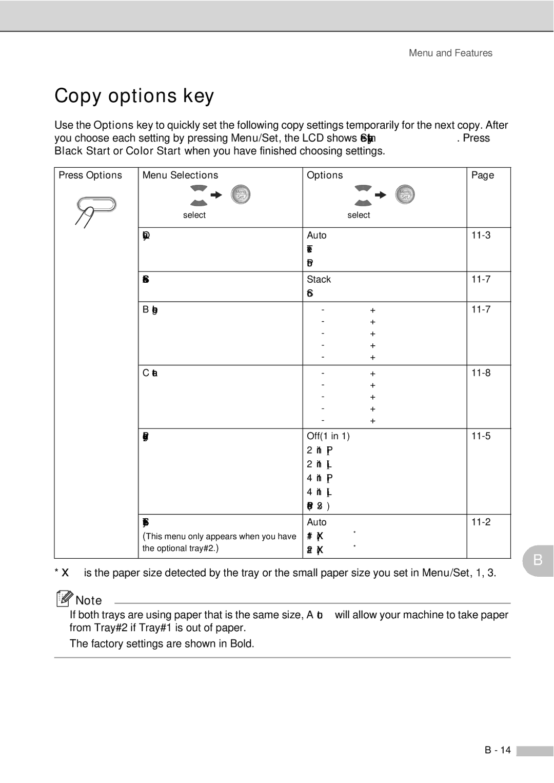 Savin SPC210SF manual Copy options key 