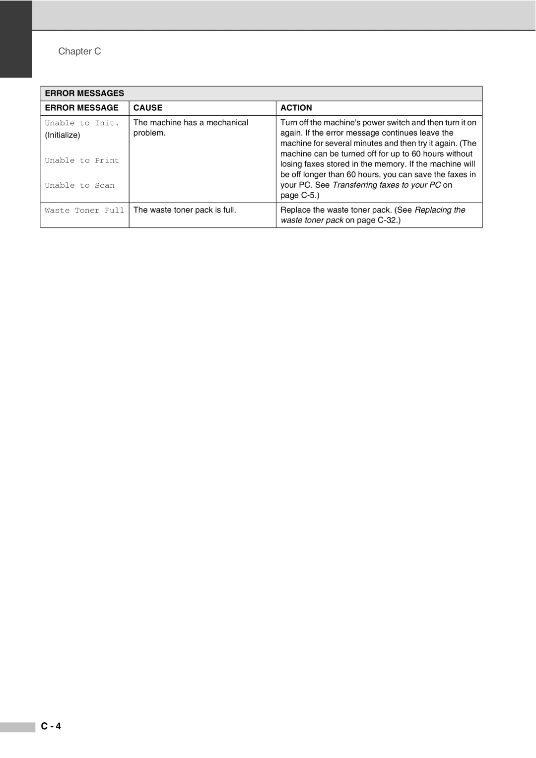 Savin SPC210SF manual Your PC. See Transferring faxes to your PC on 