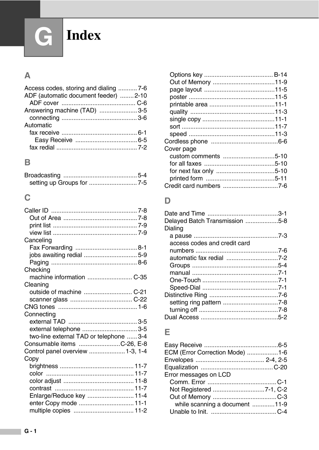 Savin SPC210SF manual Index, Cover 