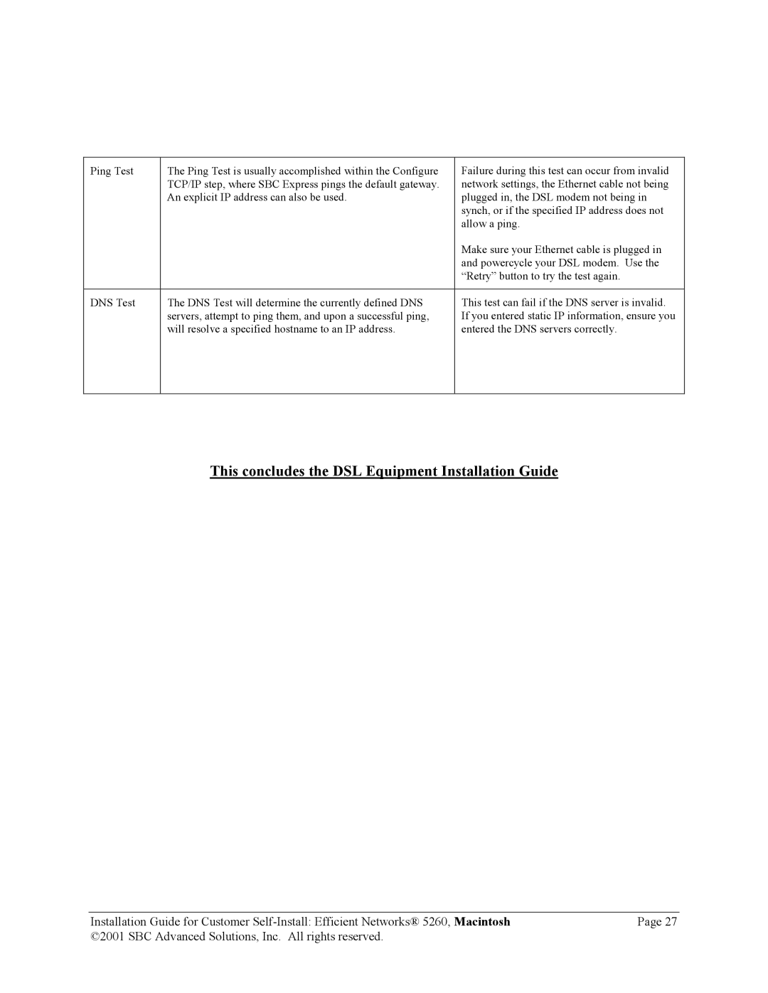 SBC comm 5260 manual This concludes the DSL Equipment Installation Guide 