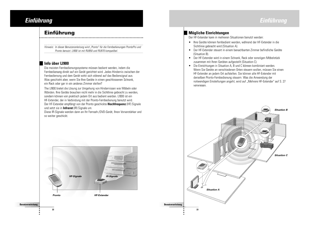 SBC comm LI900SBC manual Einführung, Info über LI900, Mögliche Einrichtungen 