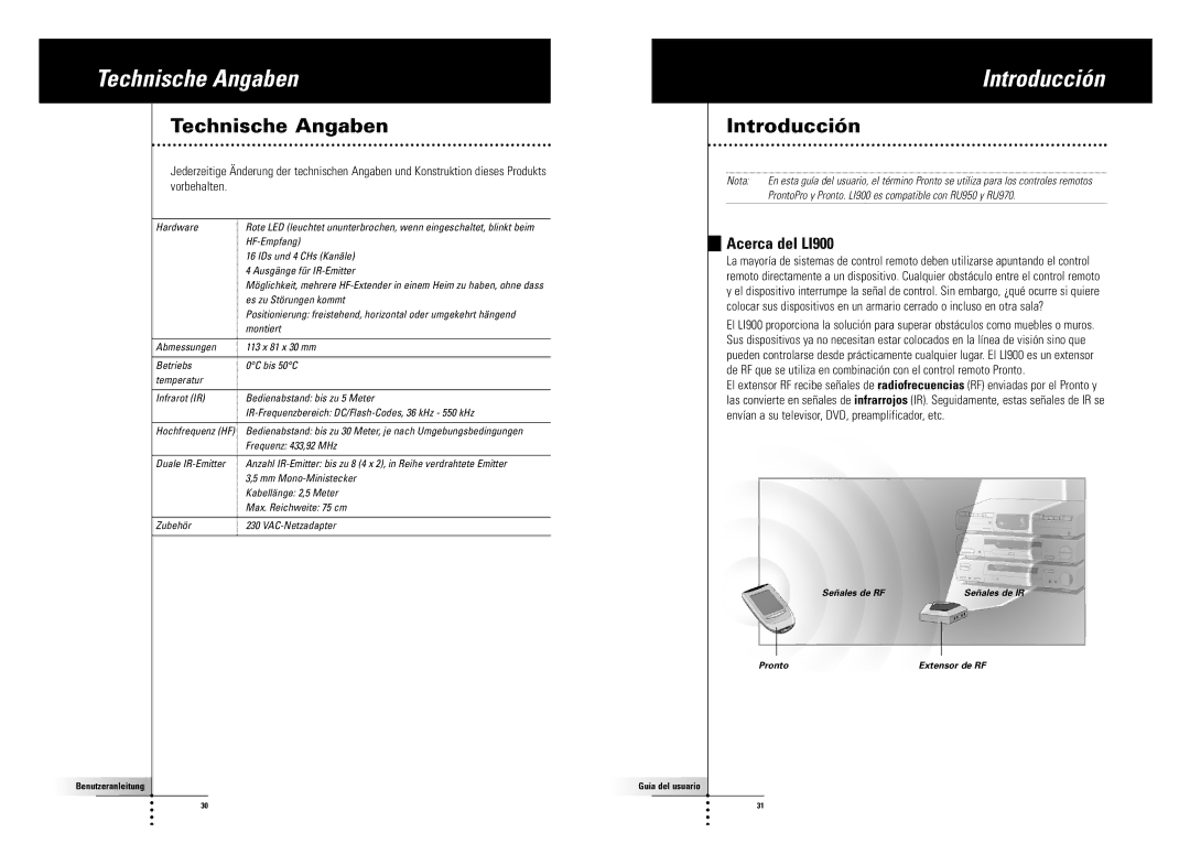 SBC comm LI900SBC manual Technische Angaben, Introducción, Acerca del LI900 