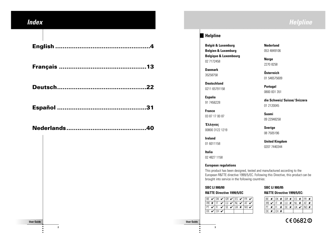 SBC comm LI900SBC manual Index, Helpline, English Français Deutsch Español Nederlands 