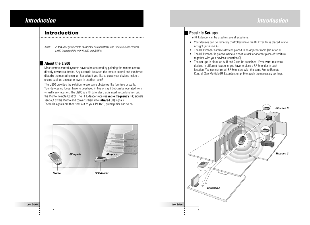 SBC comm LI900SBC manual Introduction, About the LI900, Possible Set-ups, LI900 is compatible with RU950 and RU970 