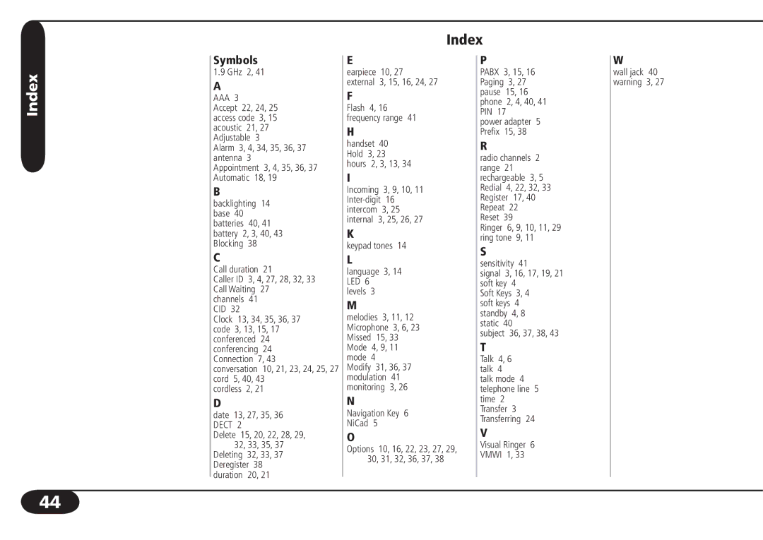 SBC comm SBC-6020 user manual Index 