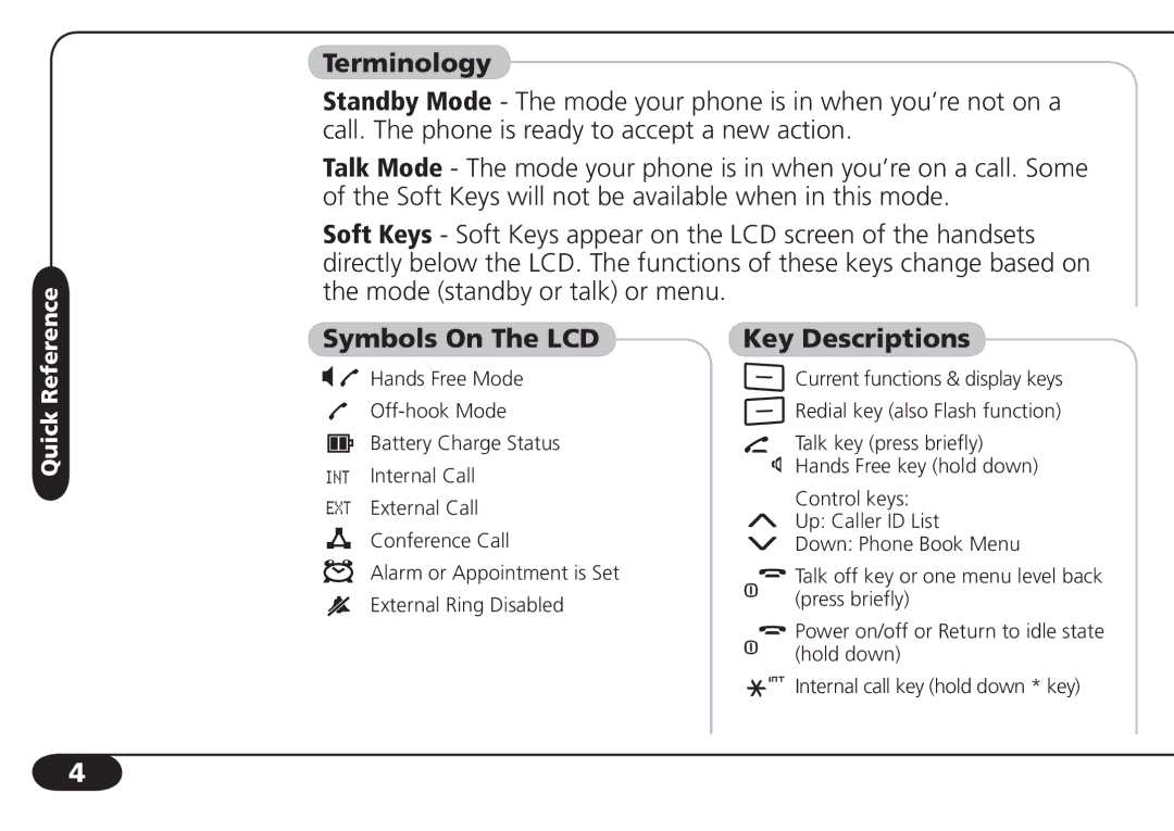 SBC comm SBC-6020 user manual Terminology, Symbols On The LCD, Key Descriptions 